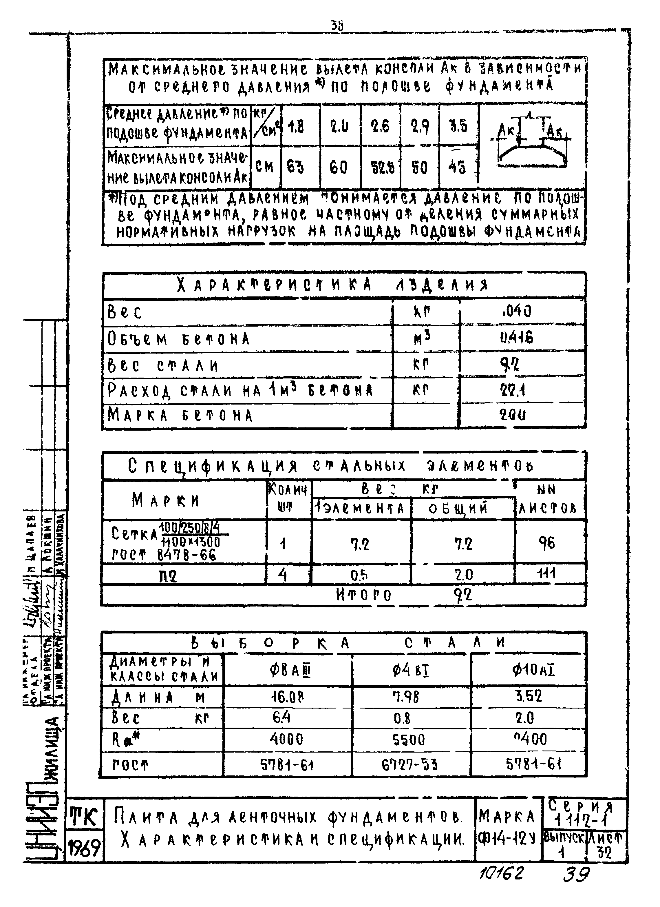 Серия 1.112-1