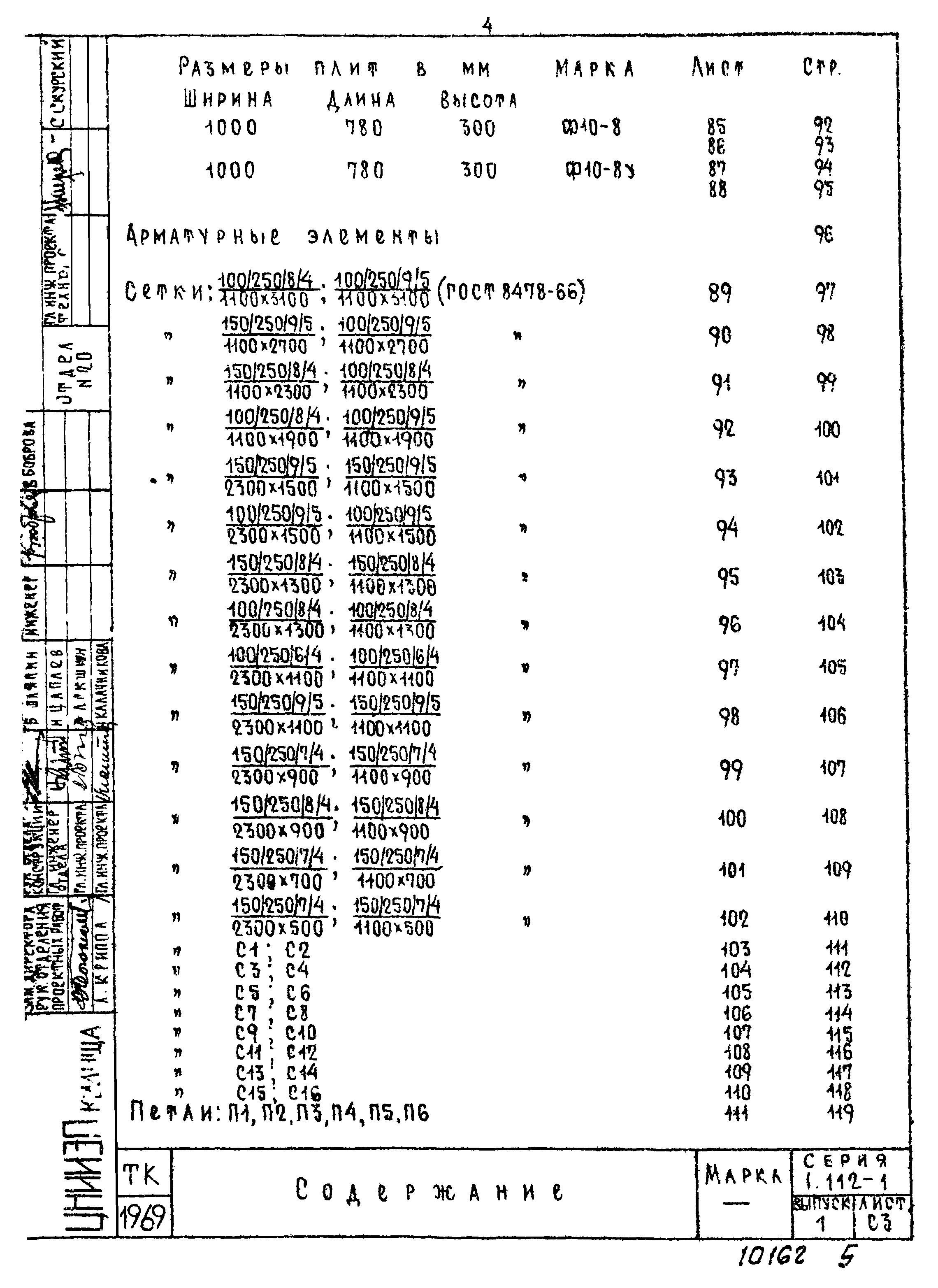 Серия 1.112-1