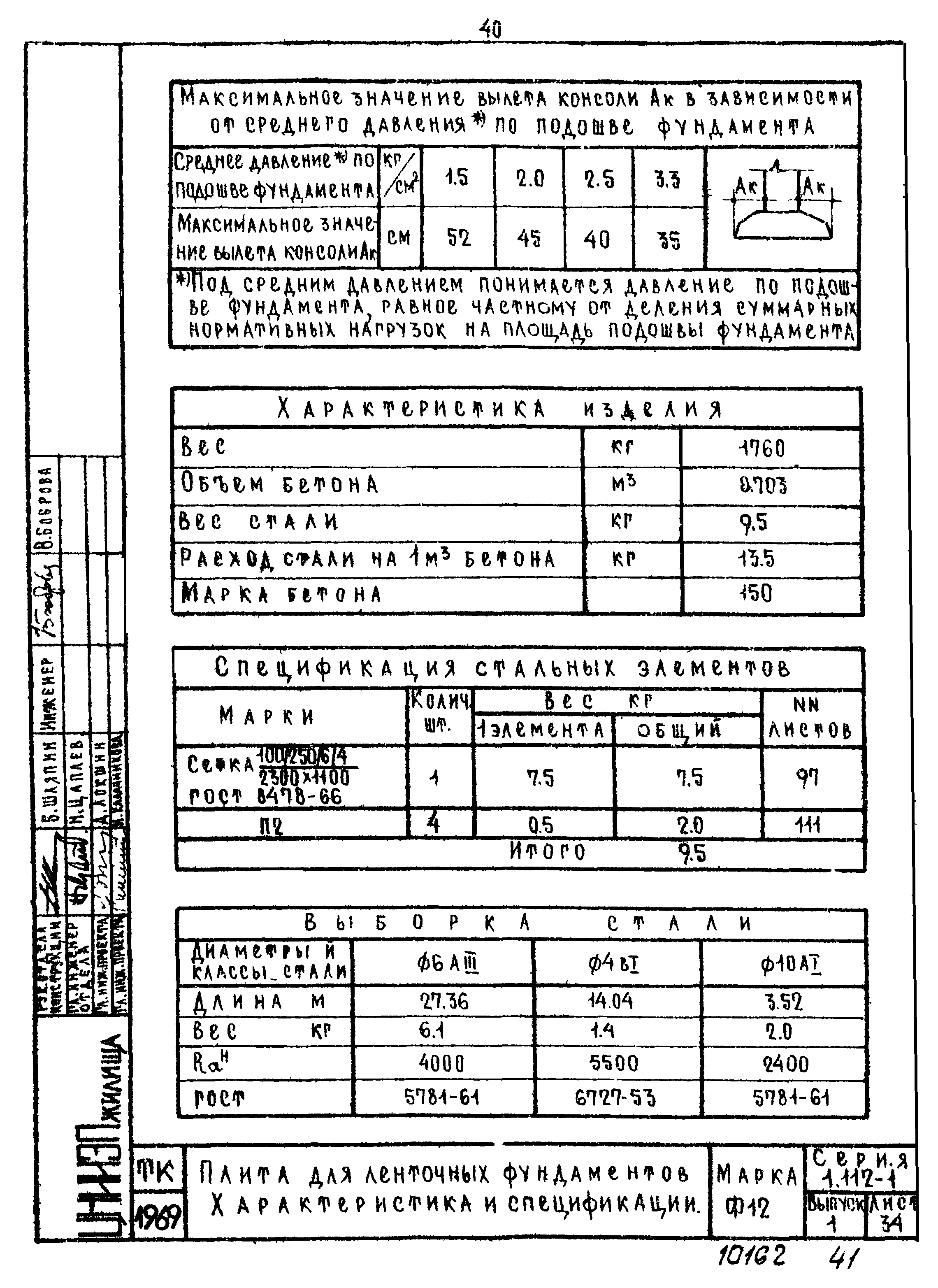 Серия 1.112-1