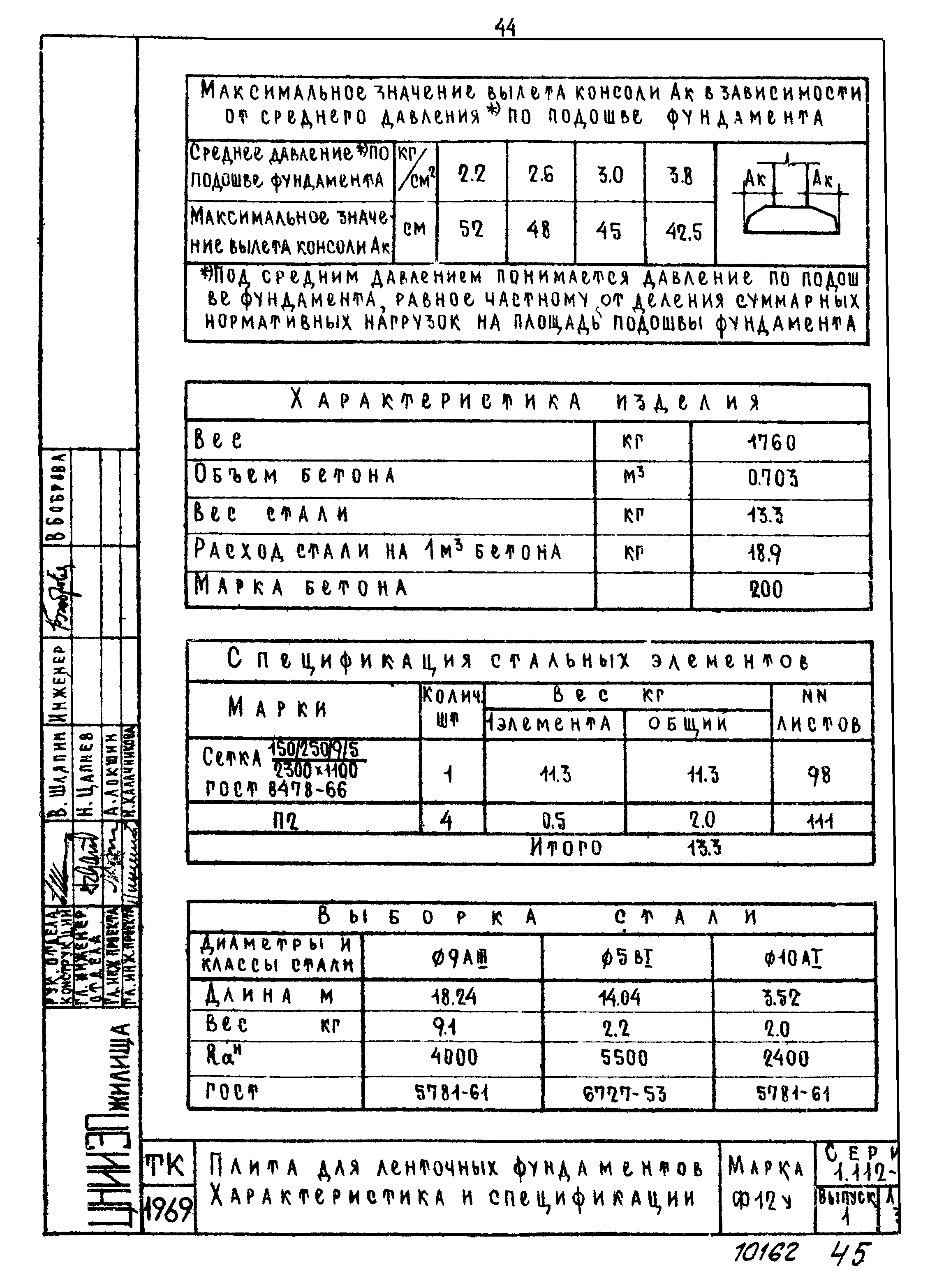 Серия 1.112-1