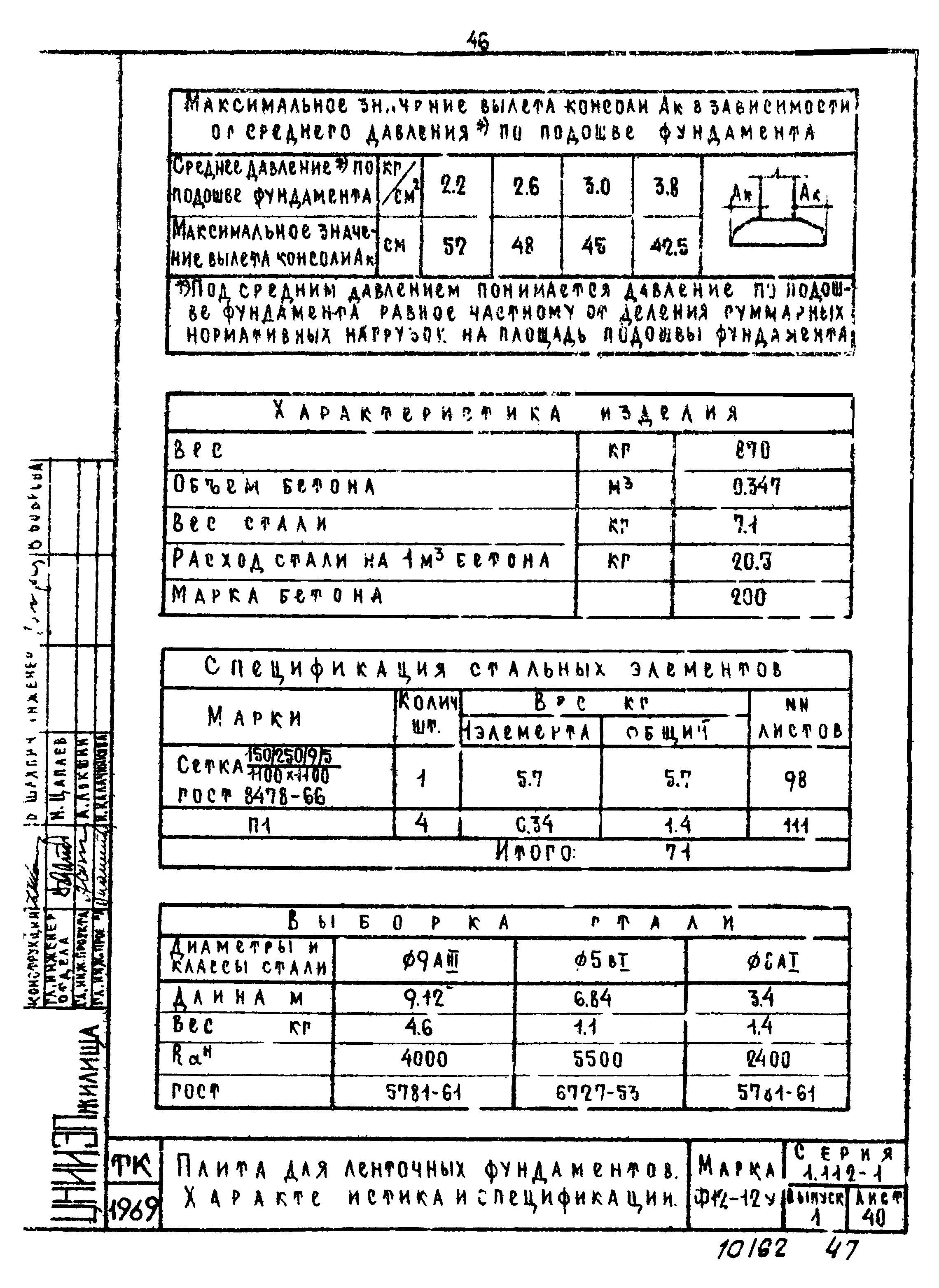 Серия 1.112-1