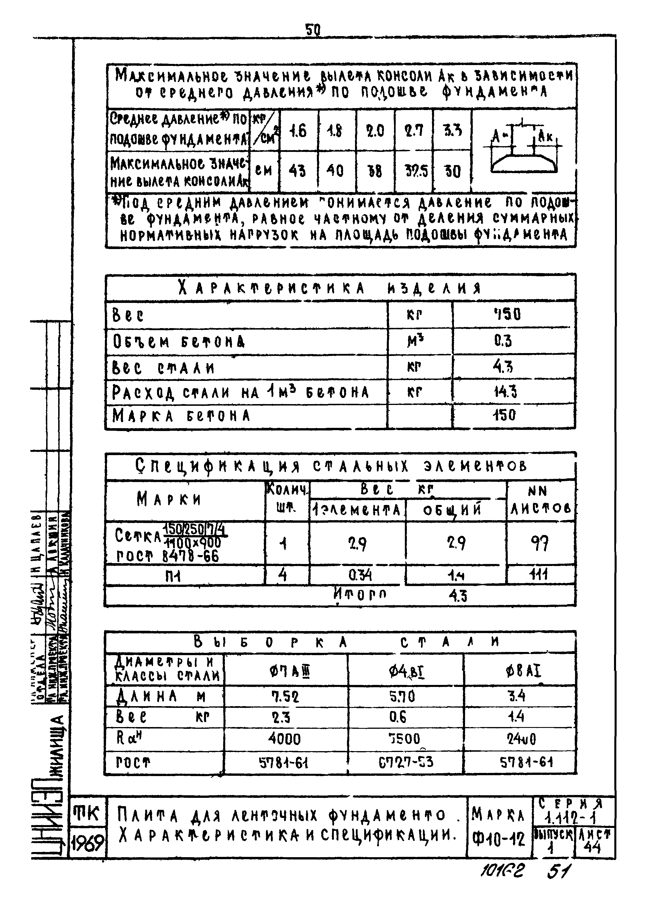 Серия 1.112-1