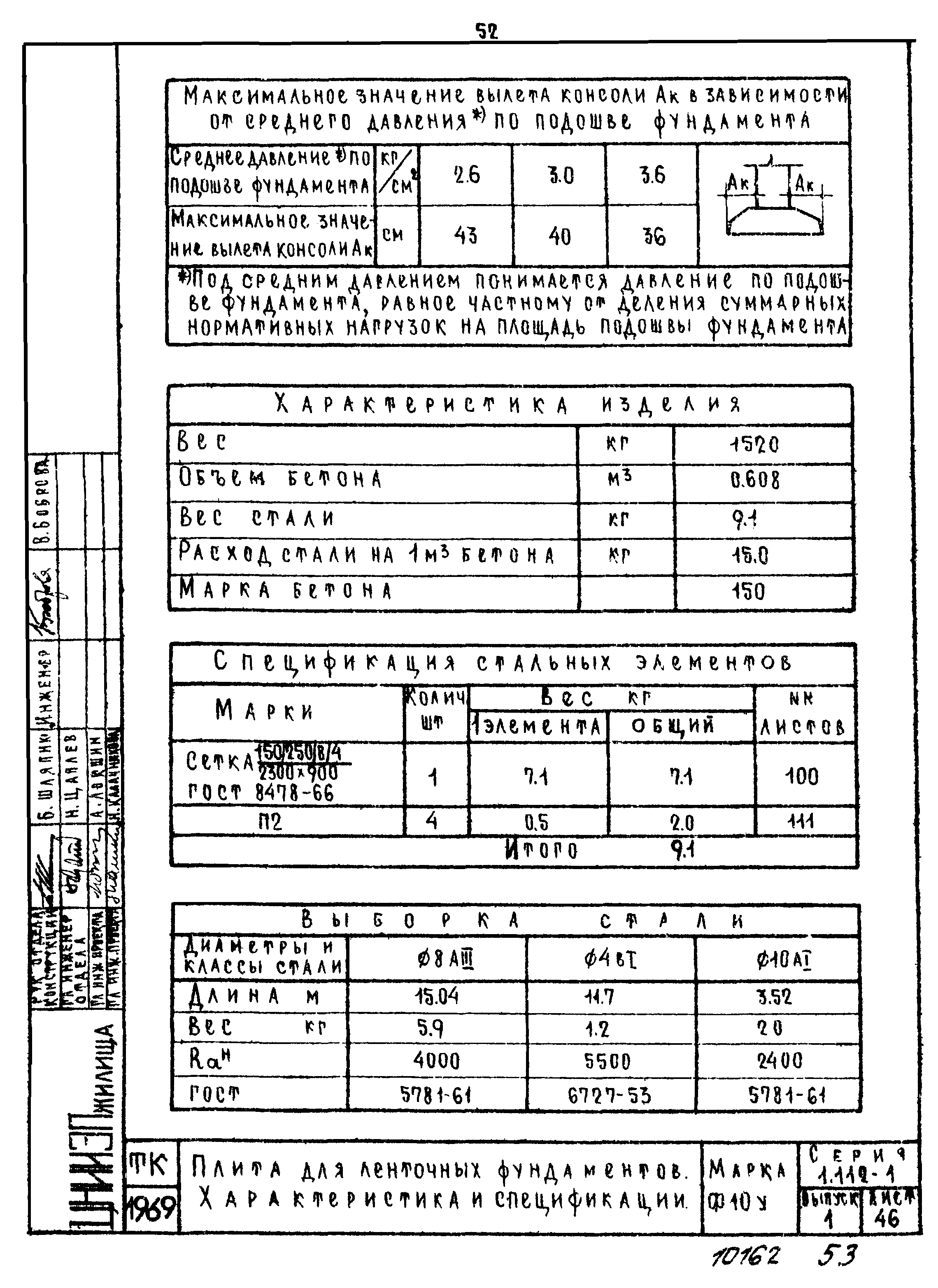 Серия 1.112-1