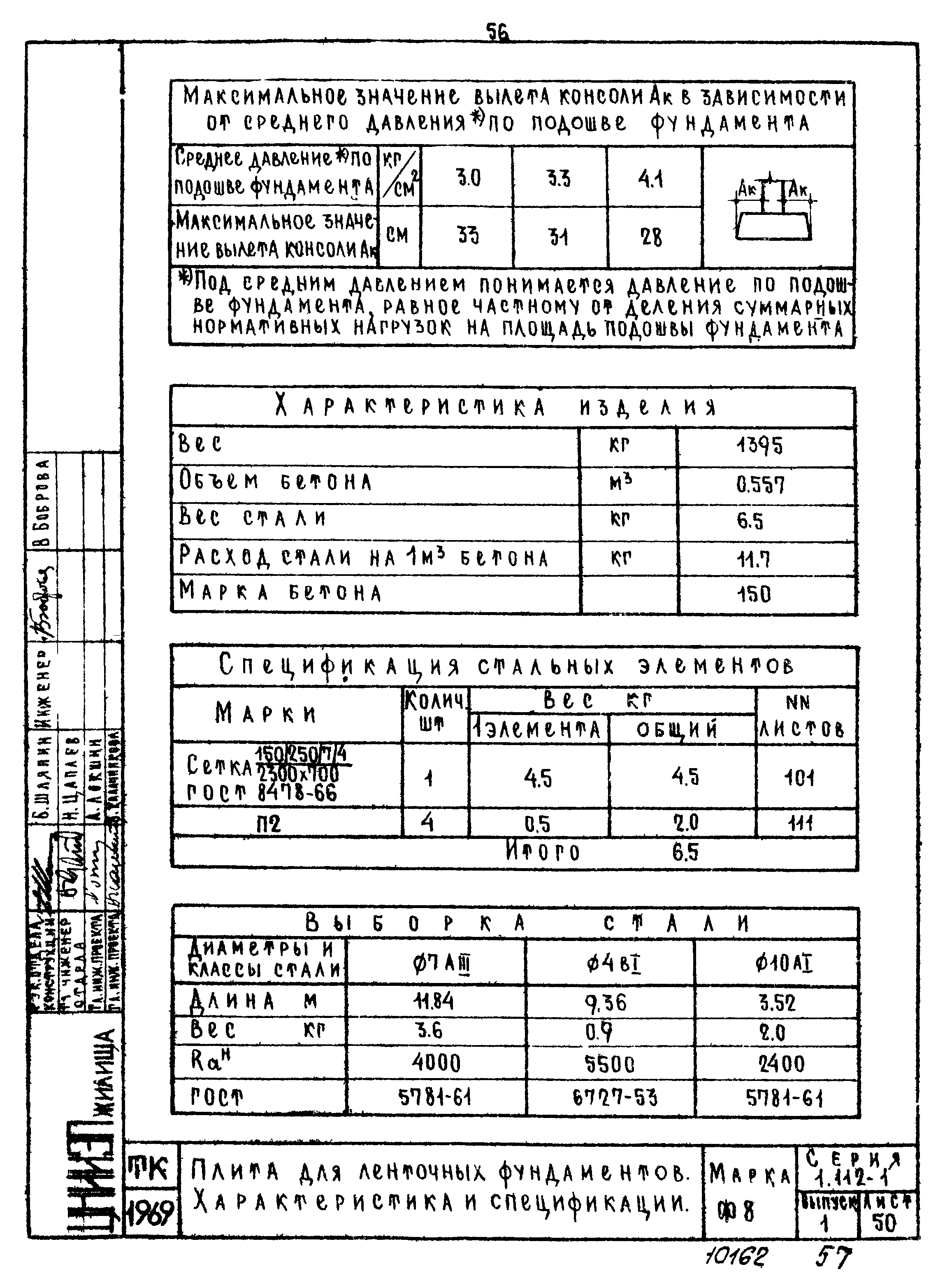 Серия 1.112-1