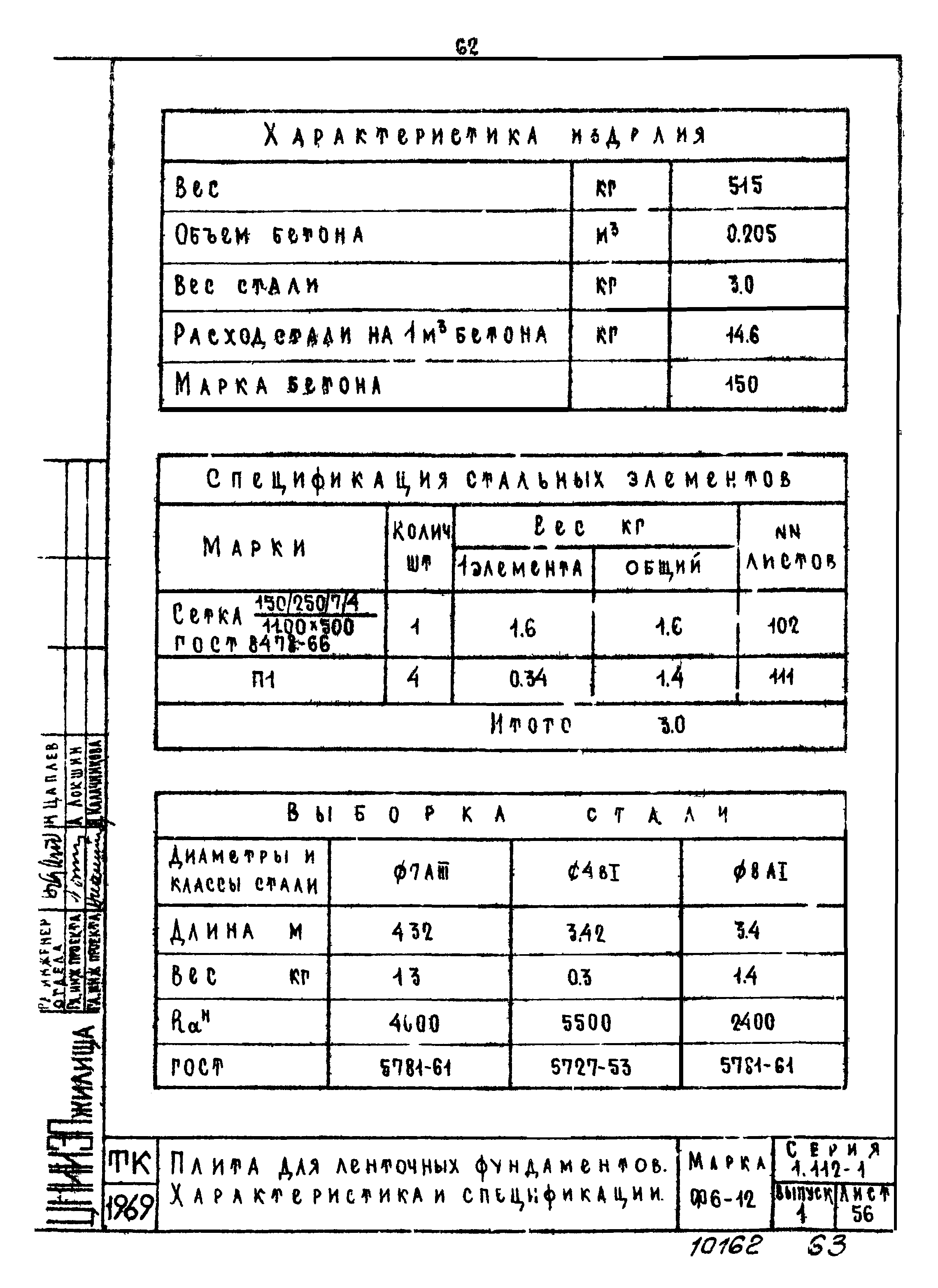 Серия 1.112-1