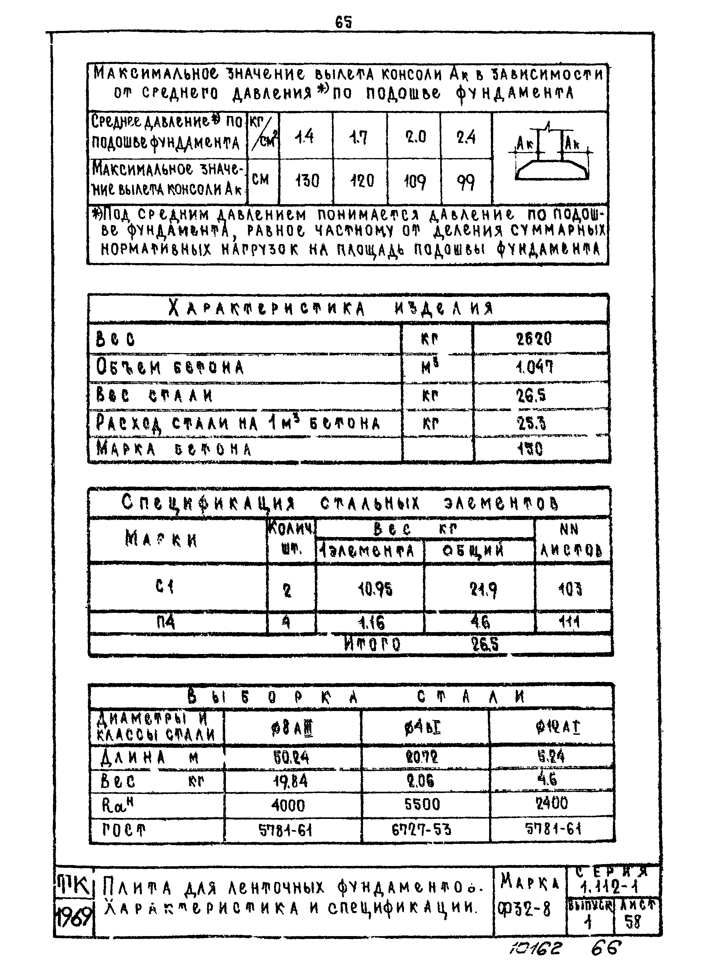 Серия 1.112-1