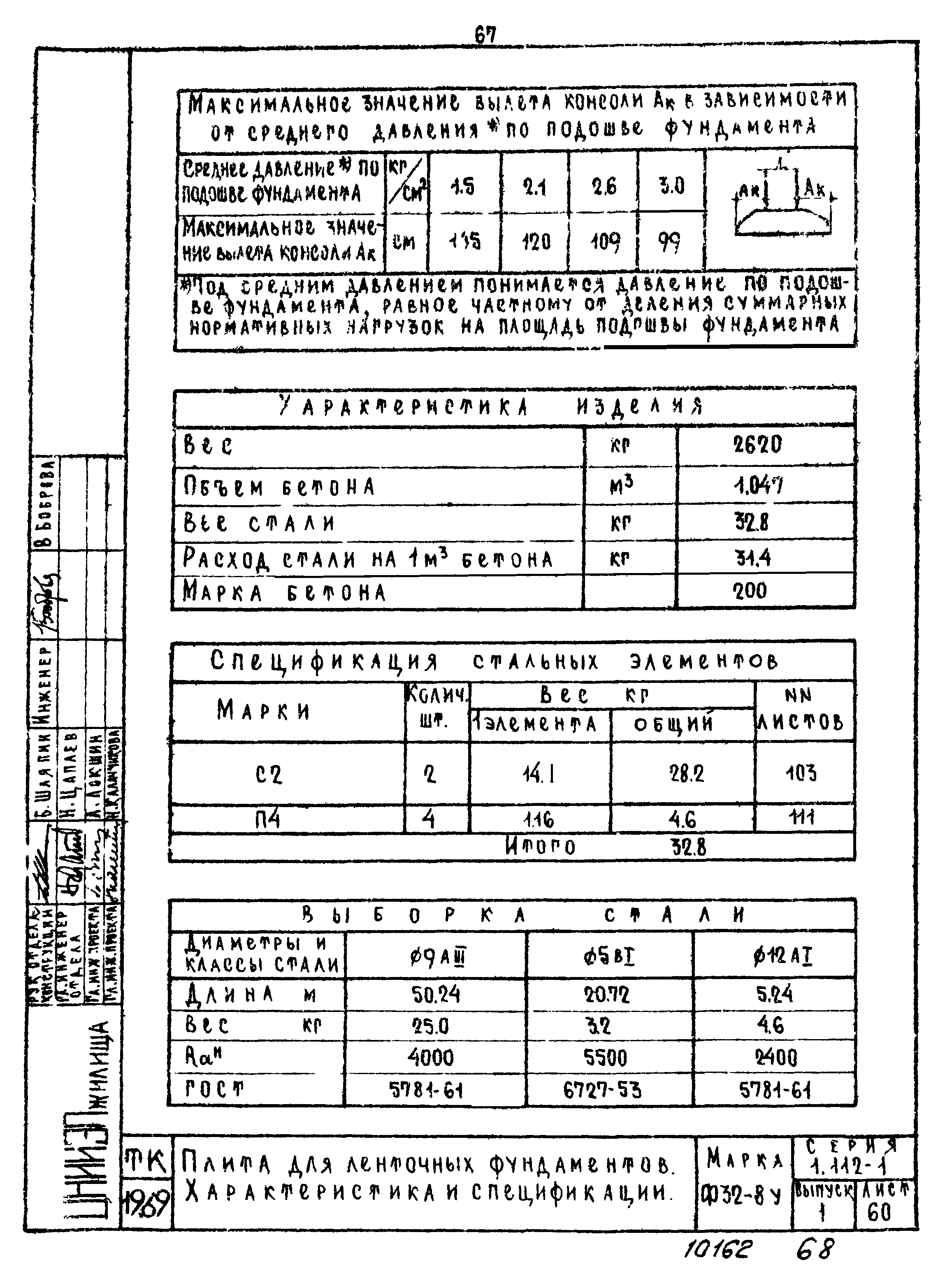 Серия 1.112-1