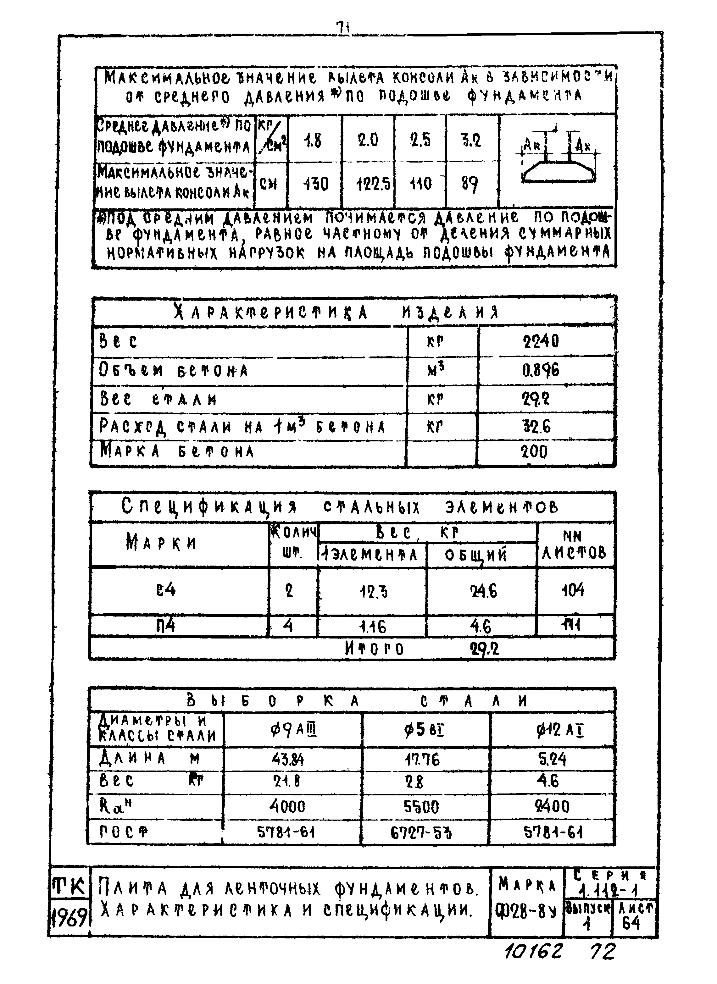 Серия 1.112-1