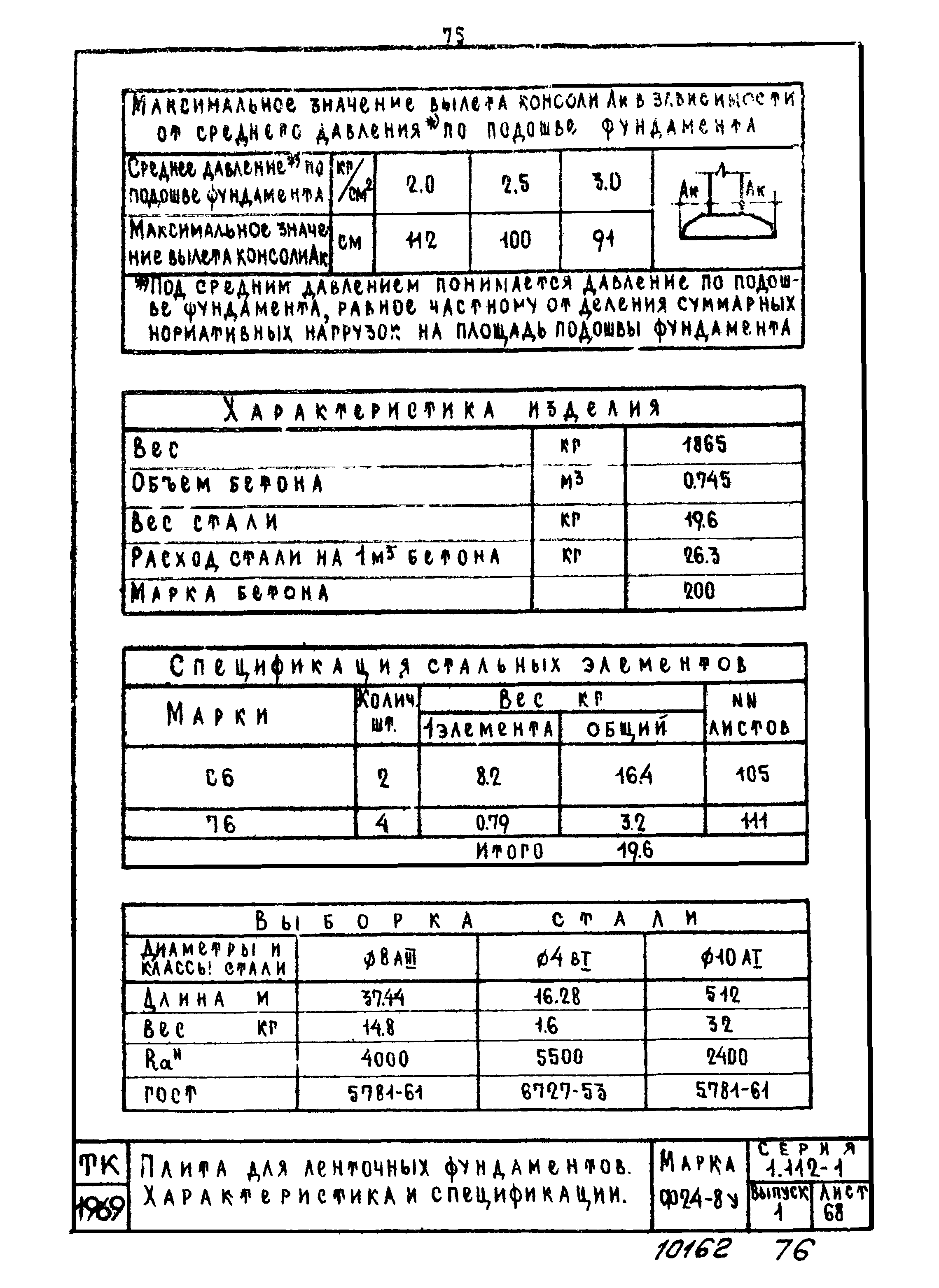 Серия 1.112-1