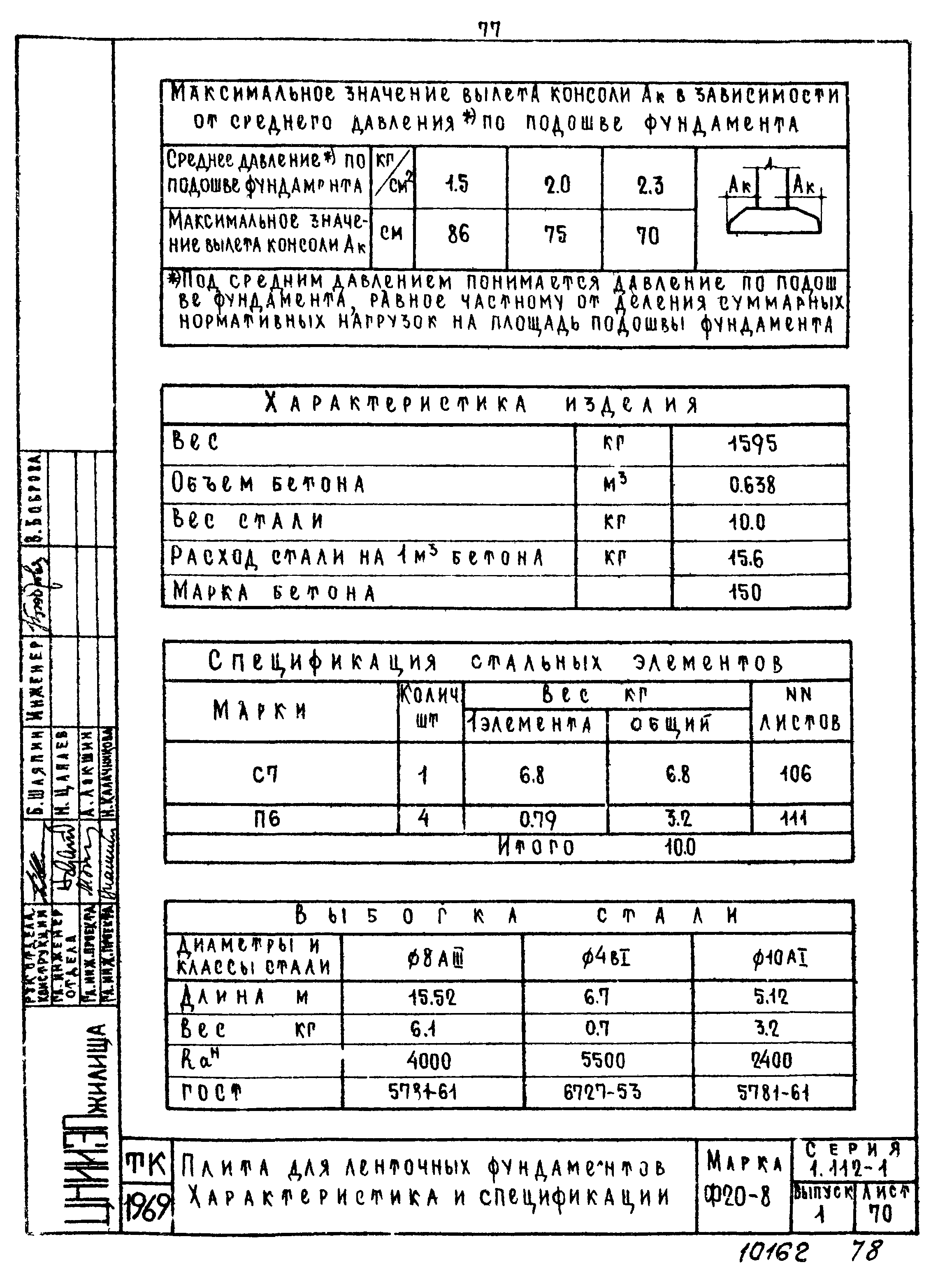 Серия 1.112-1