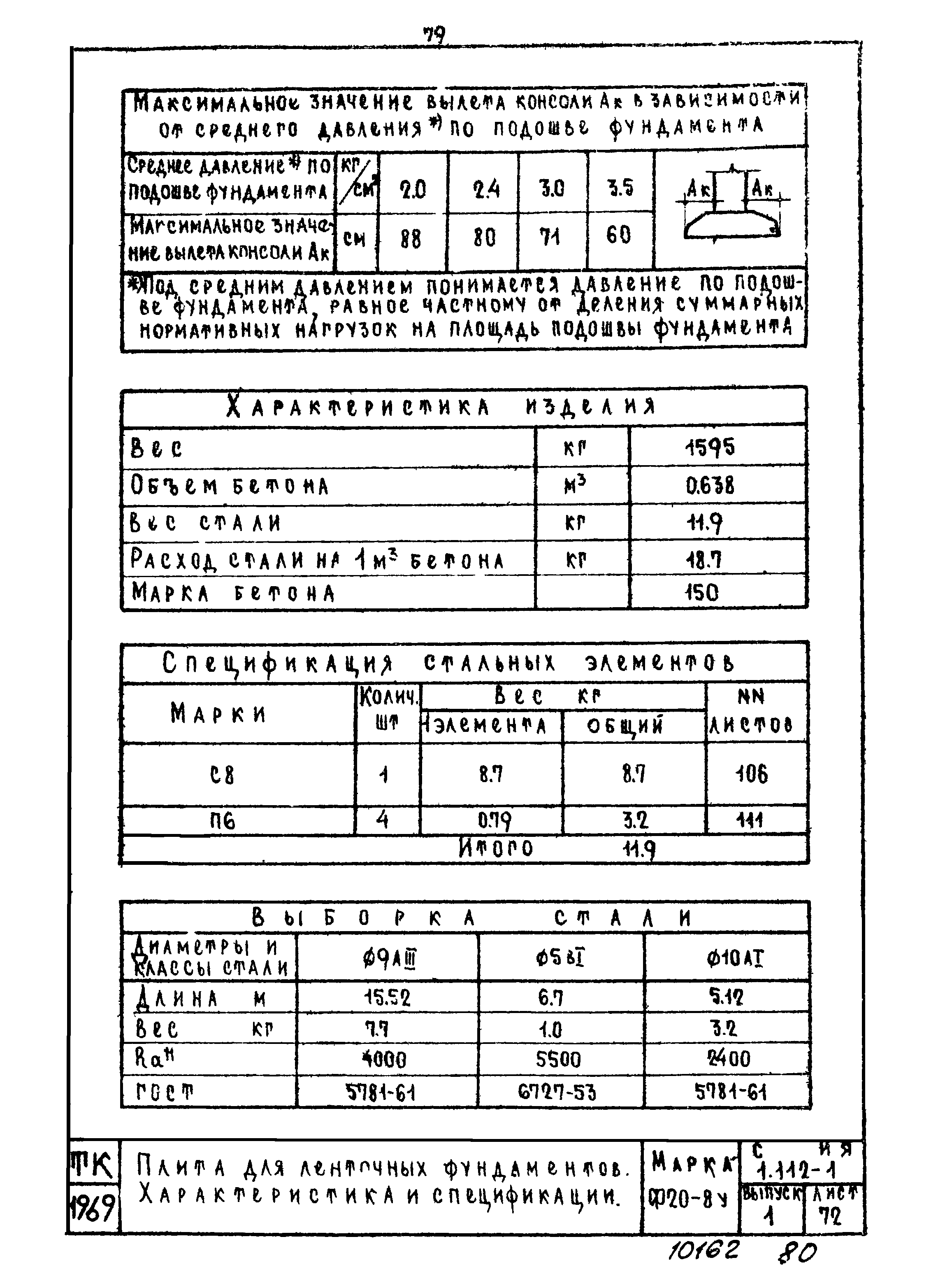 Серия 1.112-1