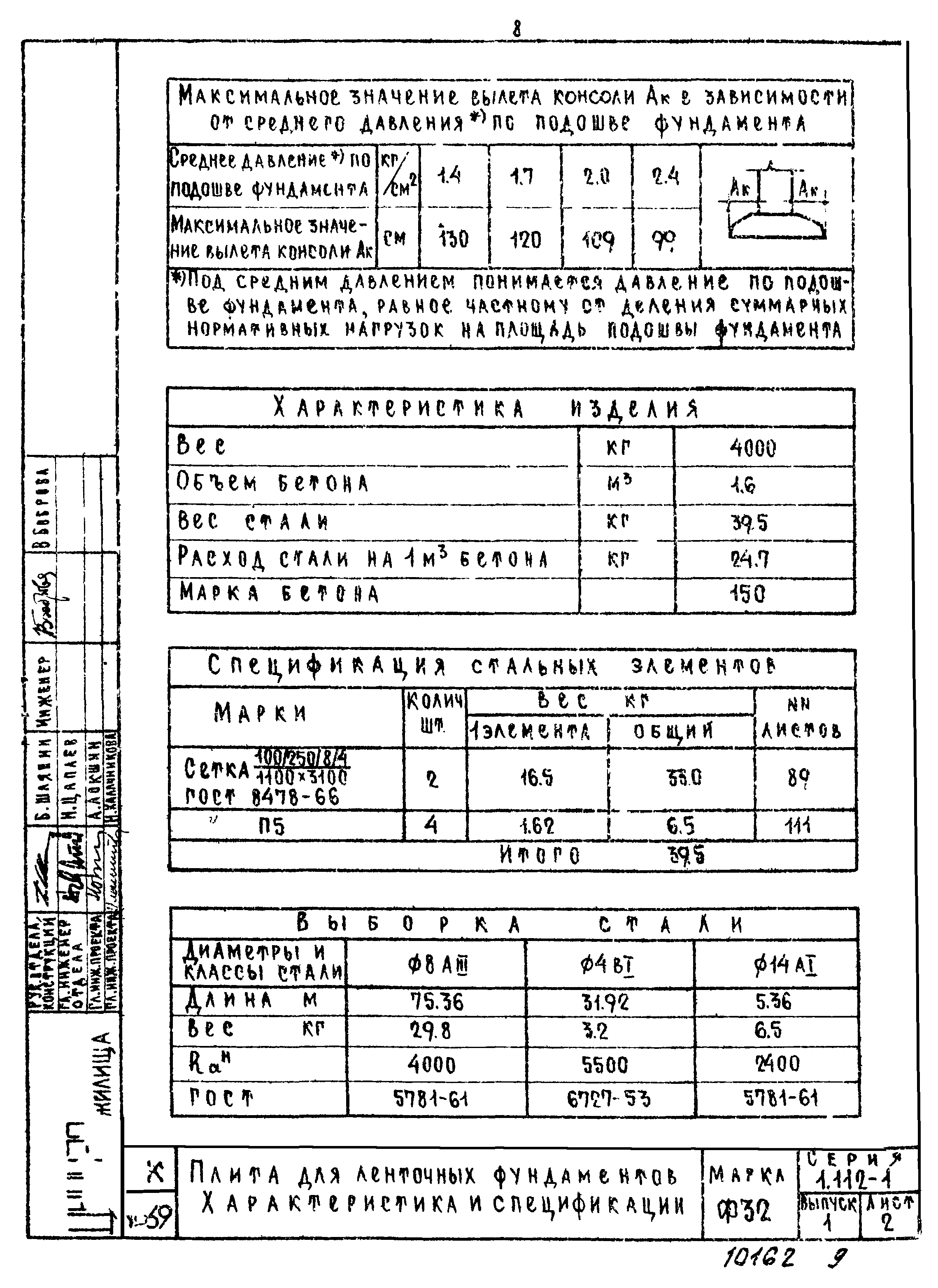 Серия 1.112-1