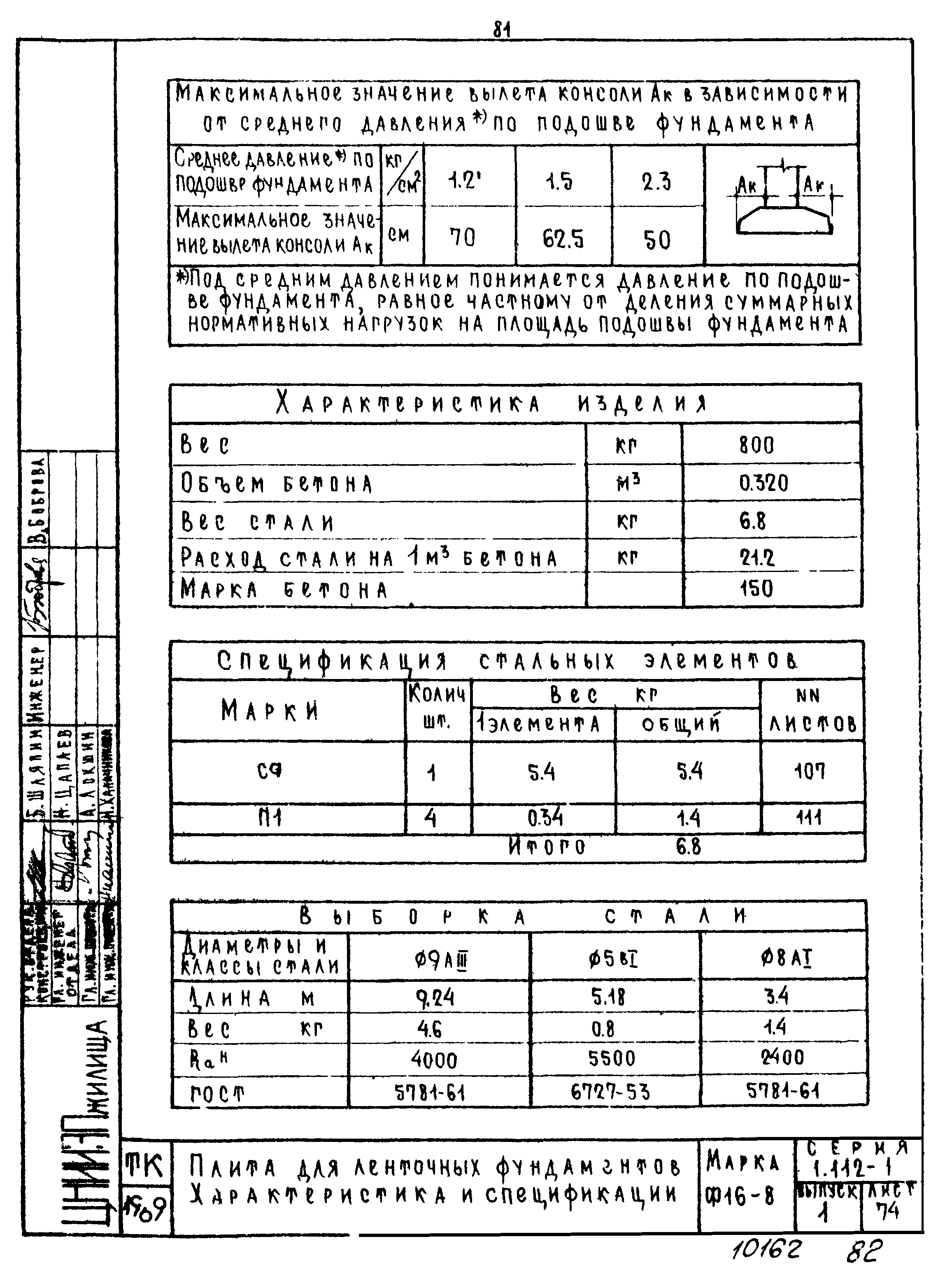 Серия 1.112-1