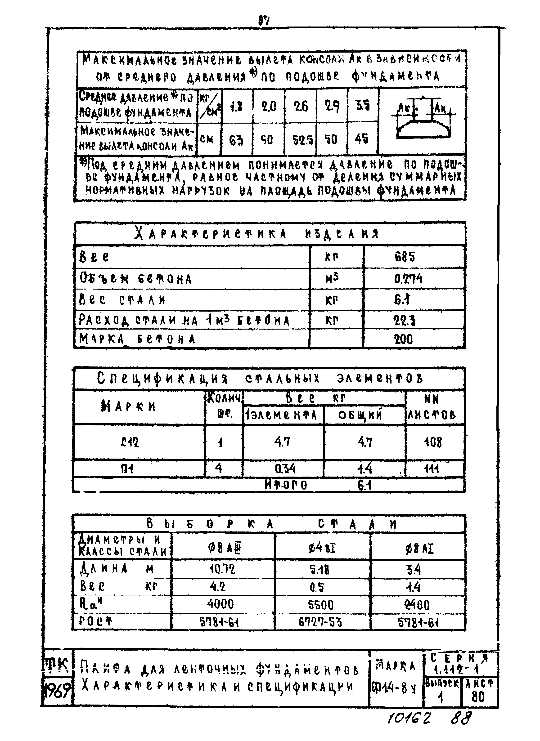 Серия 1.112-1