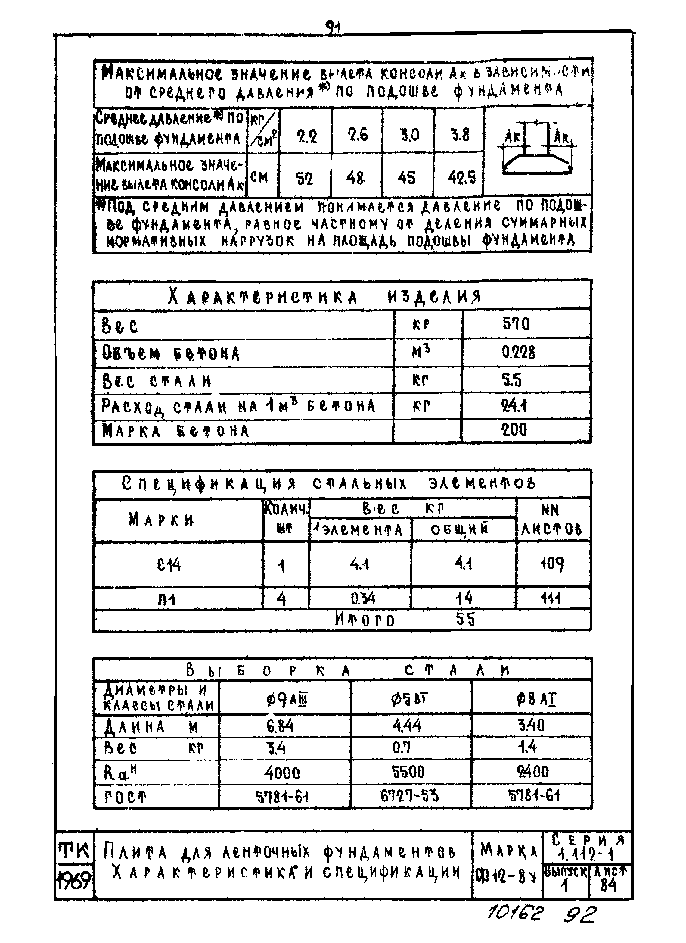 Серия 1.112-1