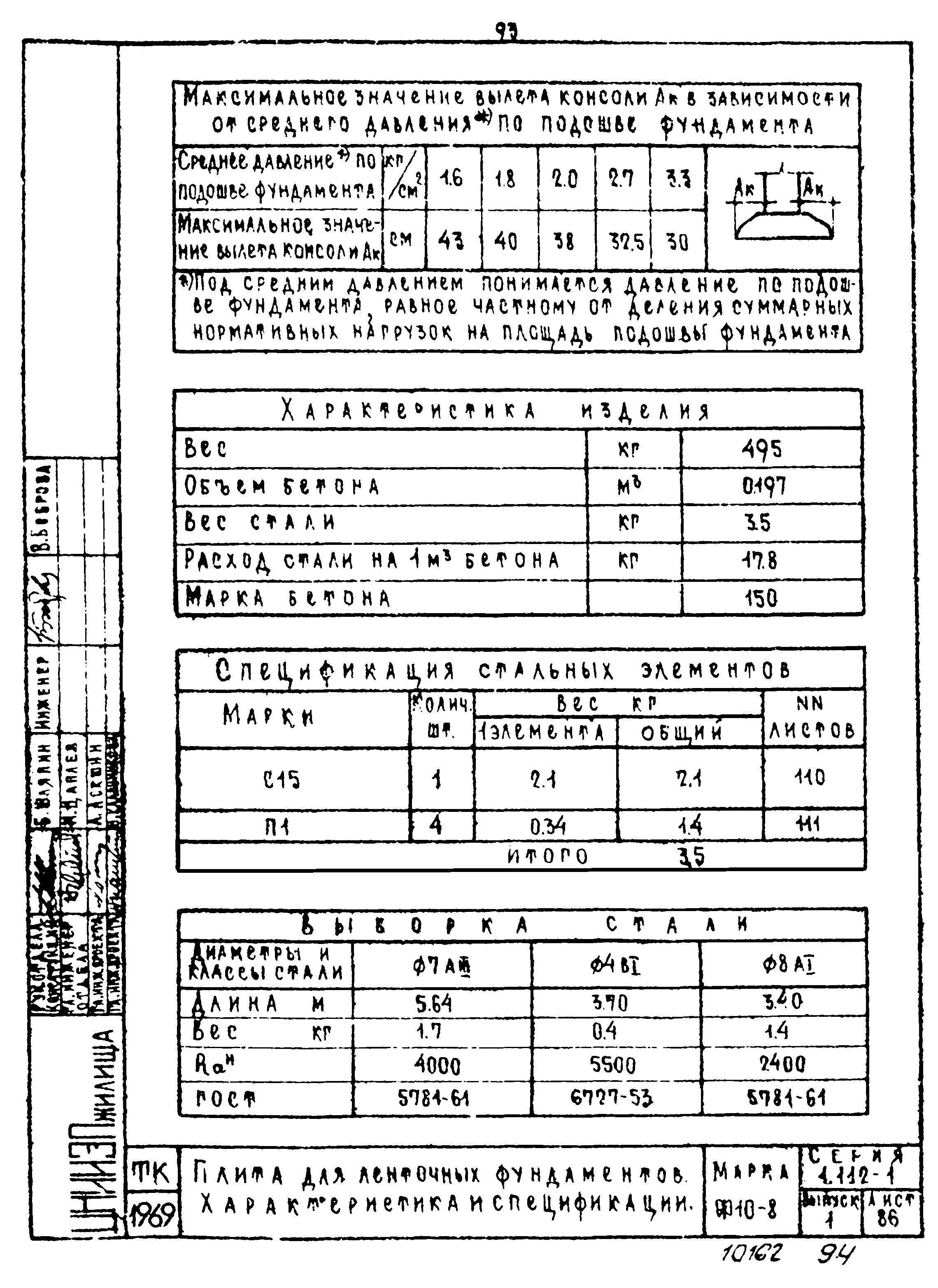 Серия 1.112-1