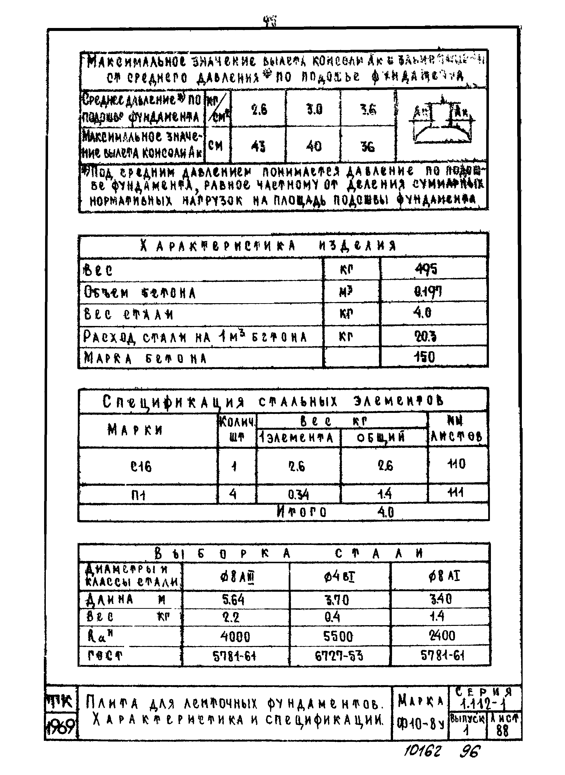 Серия 1.112-1