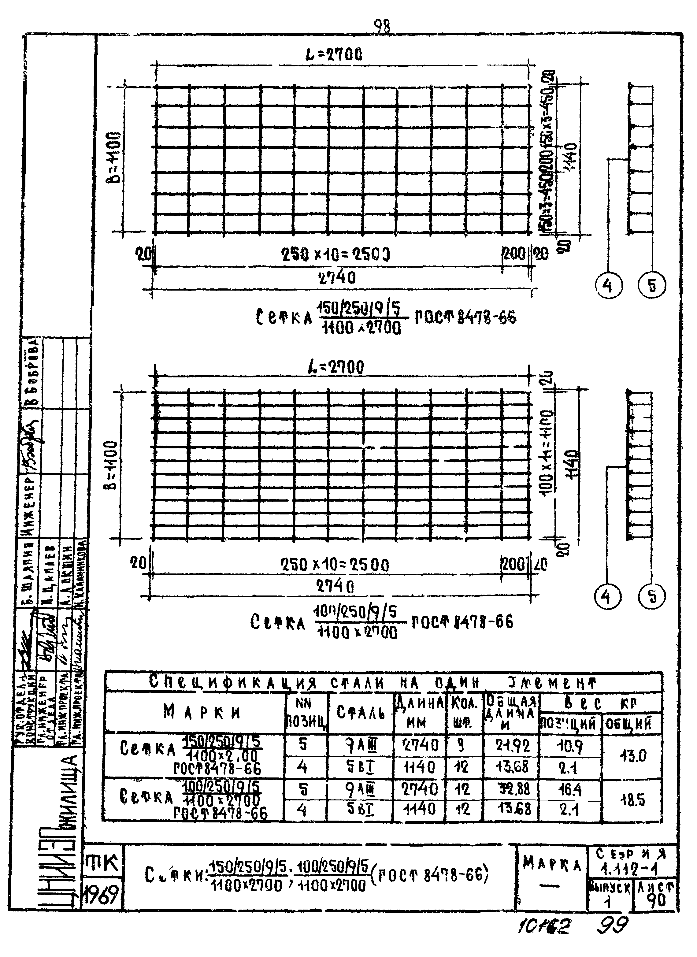 Серия 1.112-1