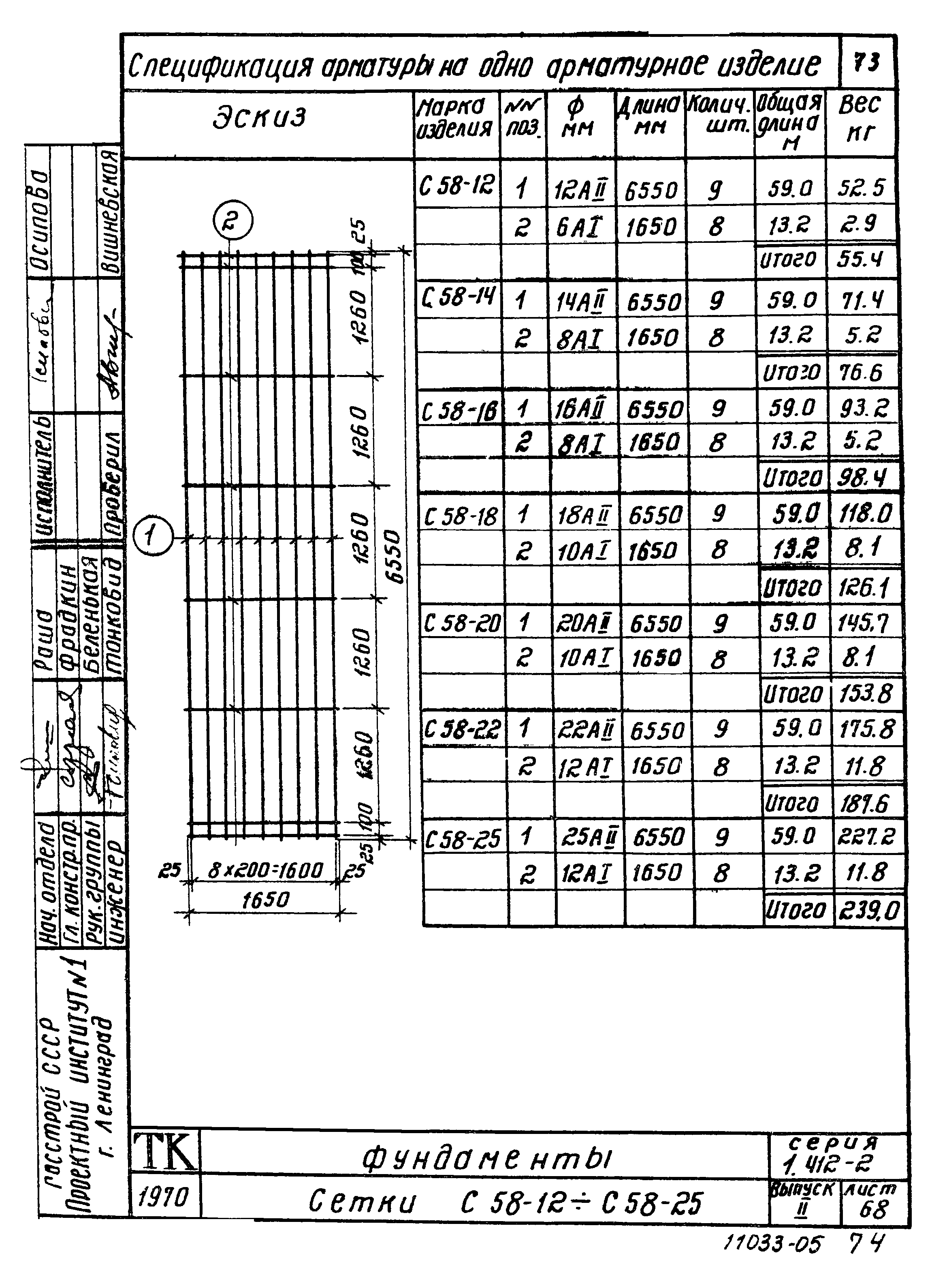 Серия 1.412-2