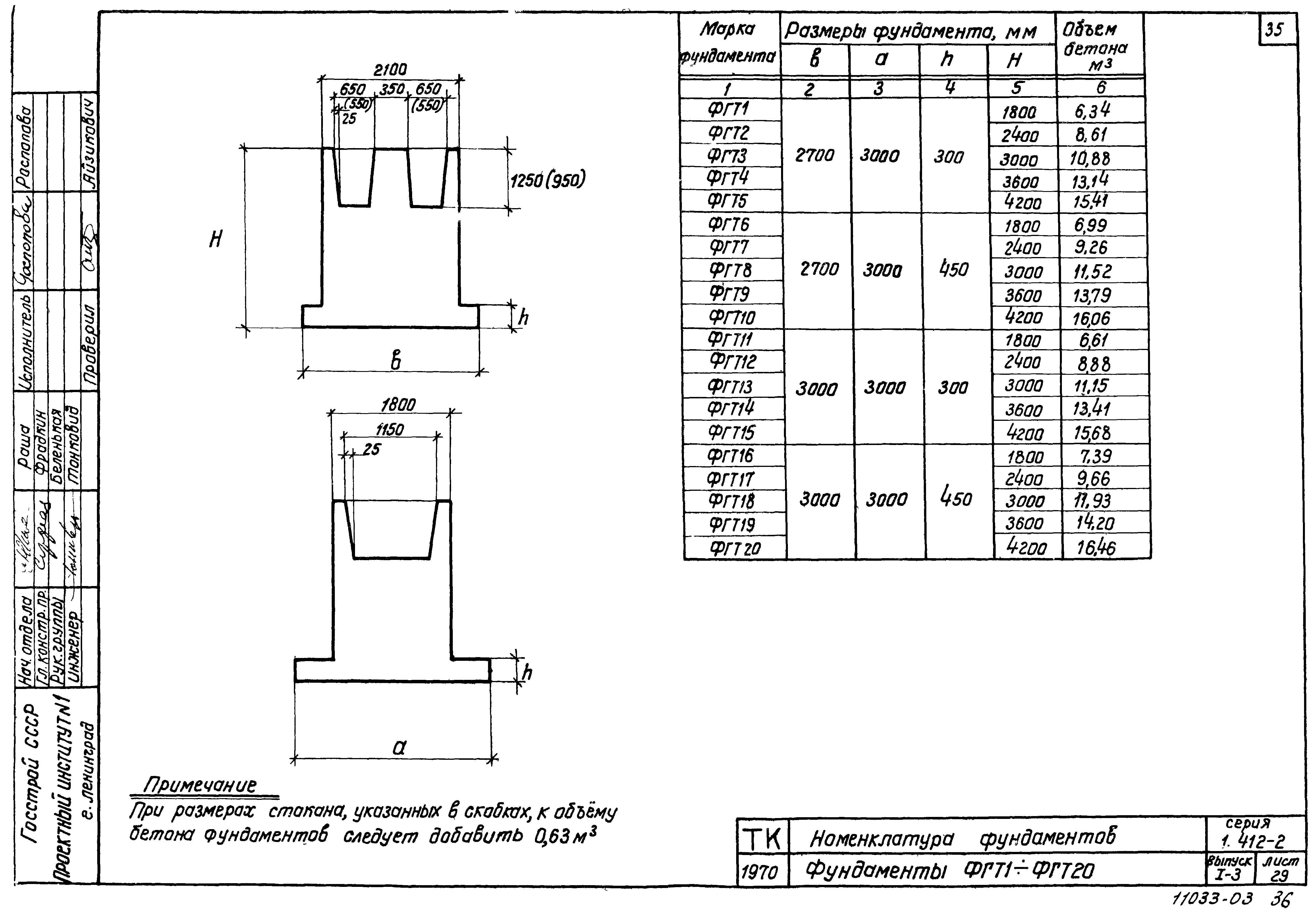 Серия 1.412-2