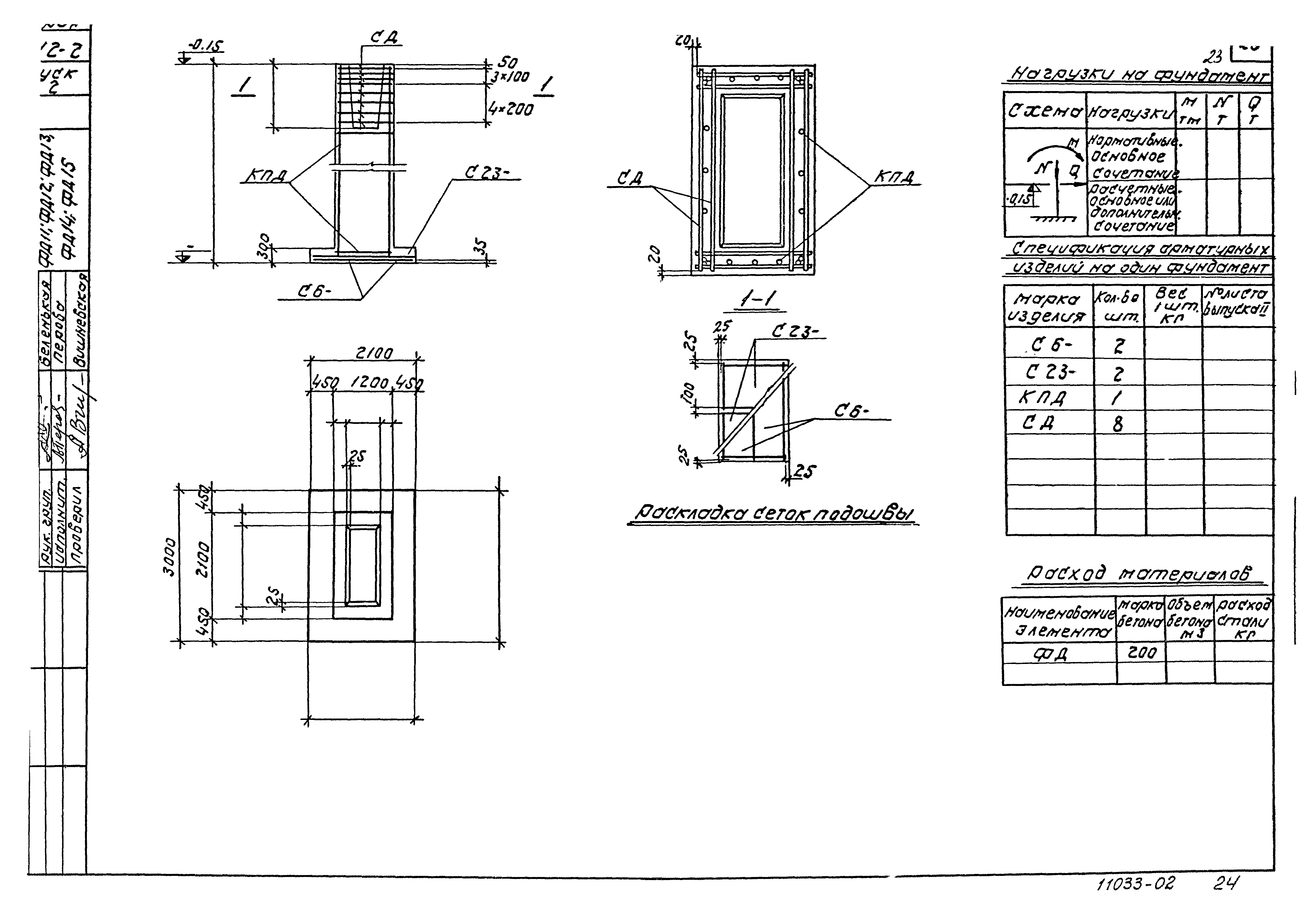 Серия 1.412-2