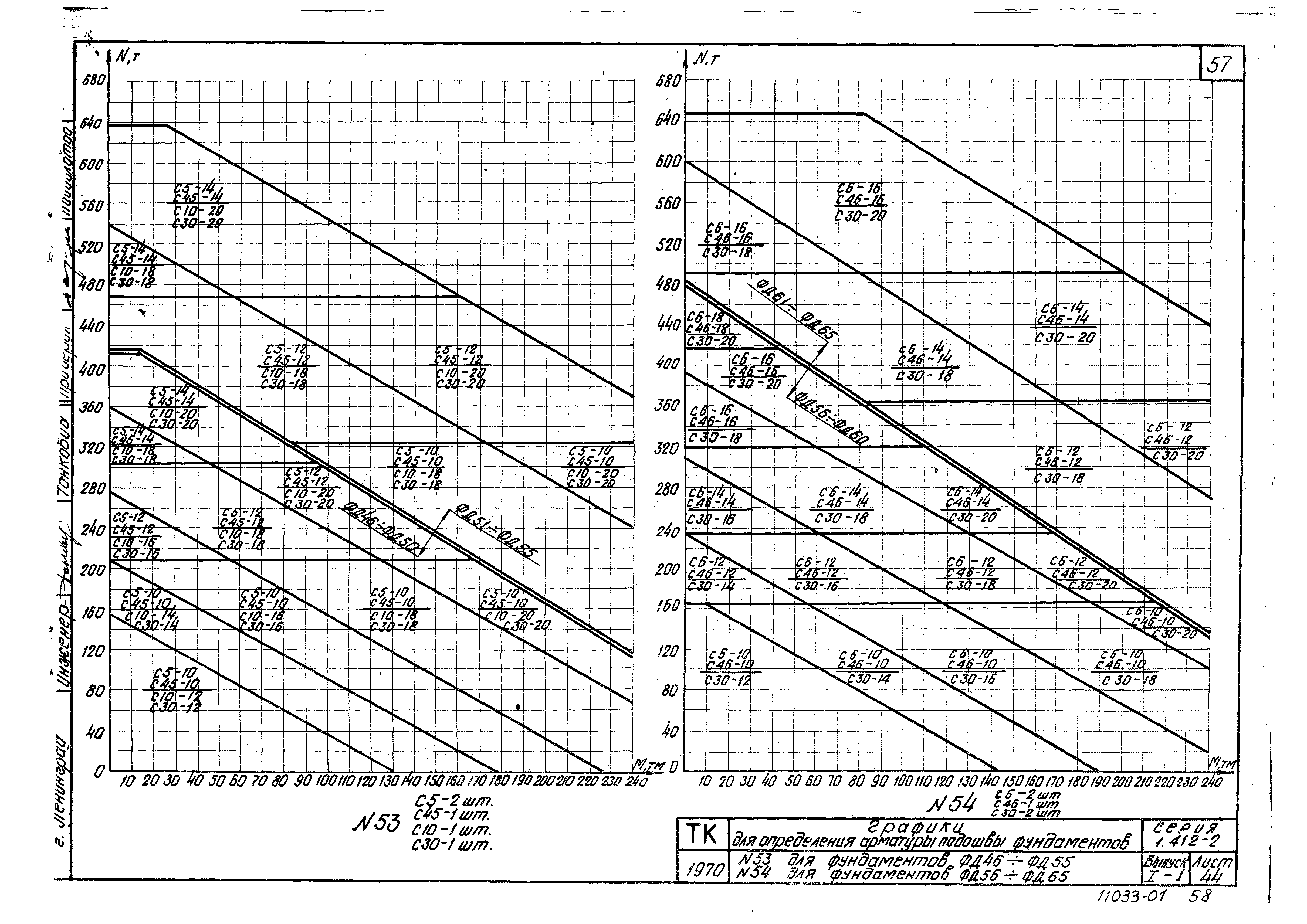 Серия 1.412-2