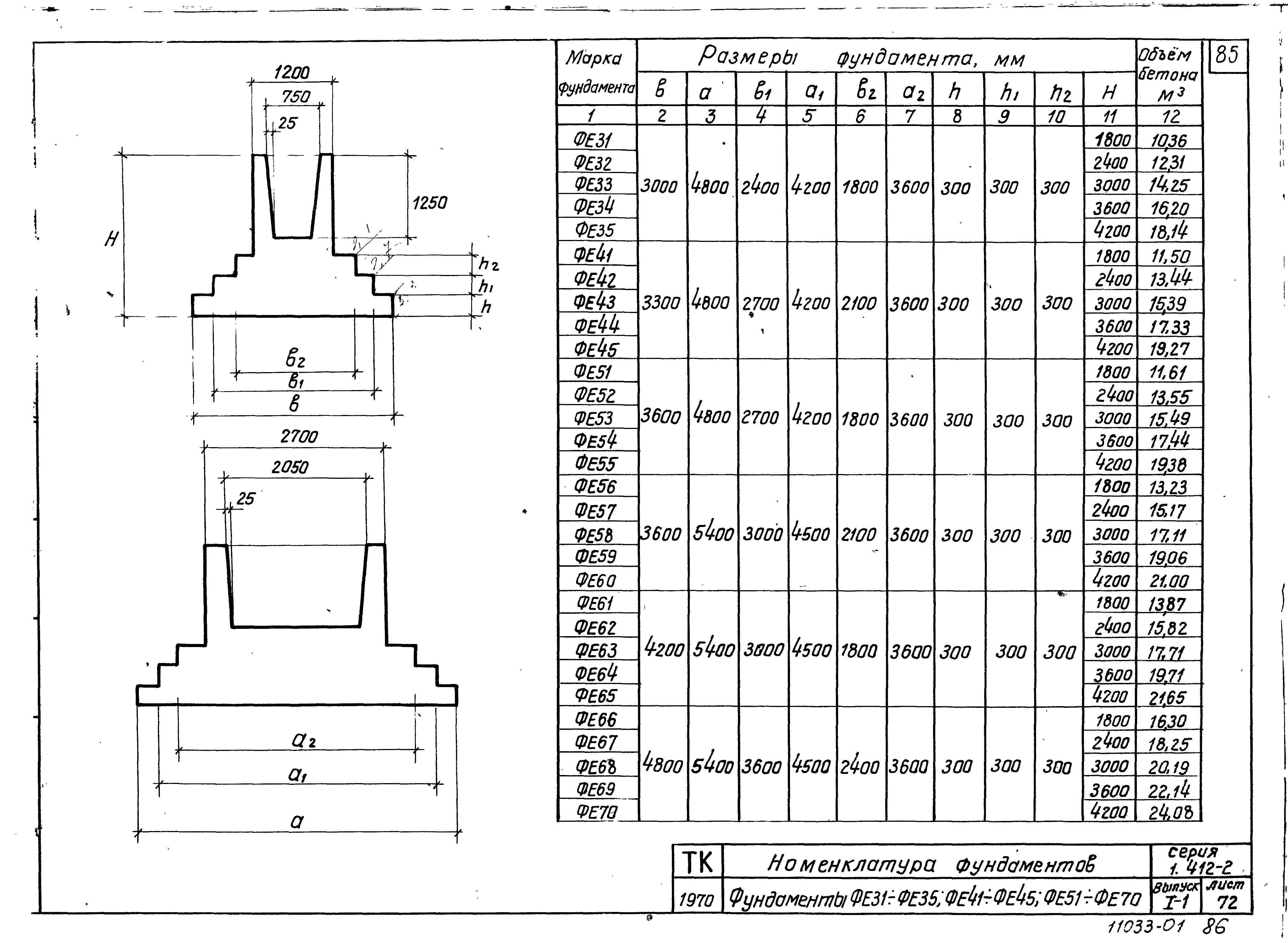 Серия 1.412-2