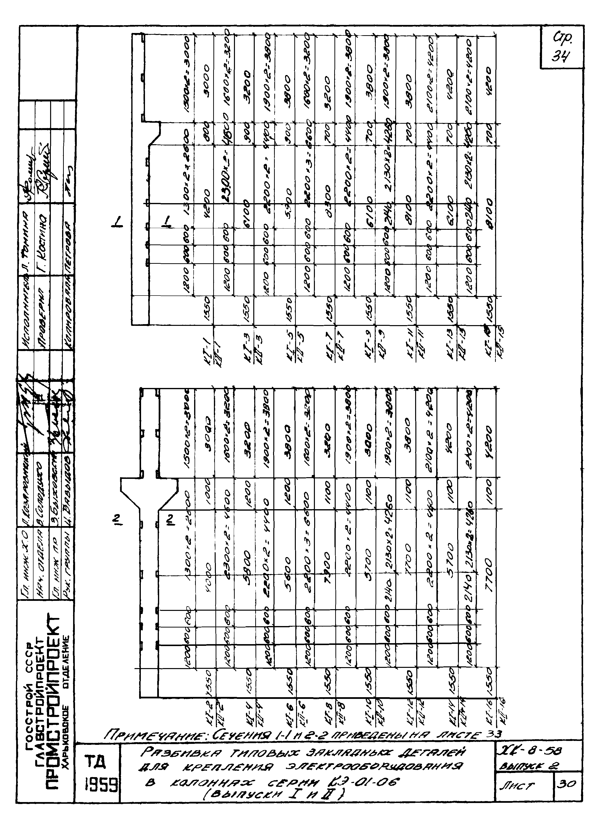 Серия ХК-8-58