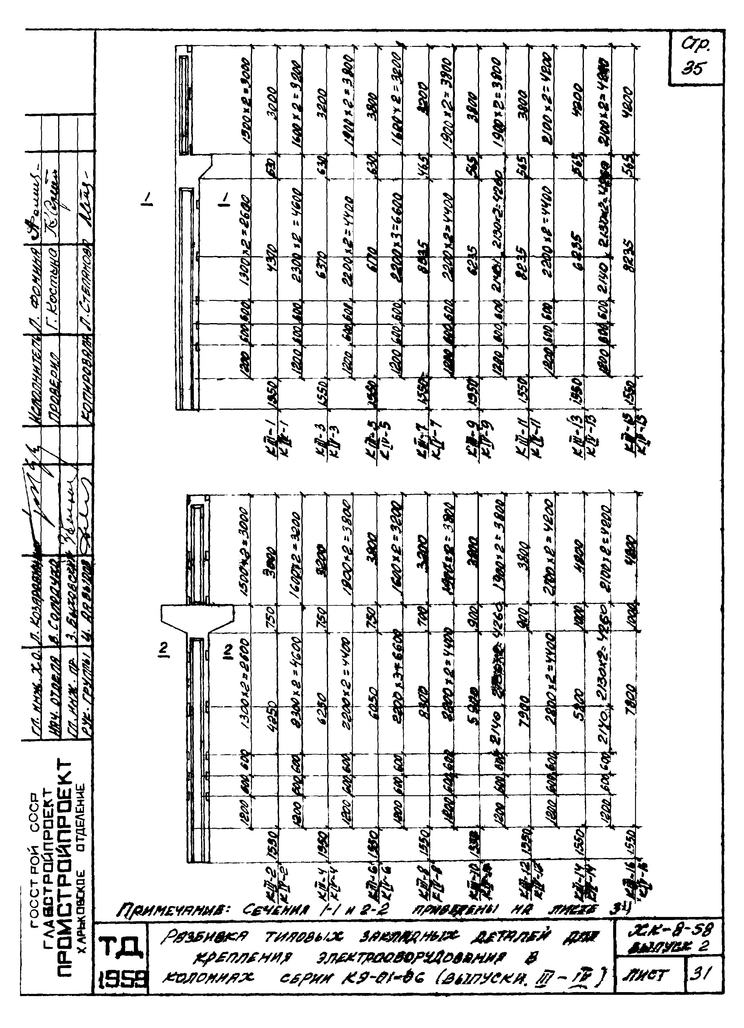 Серия ХК-8-58