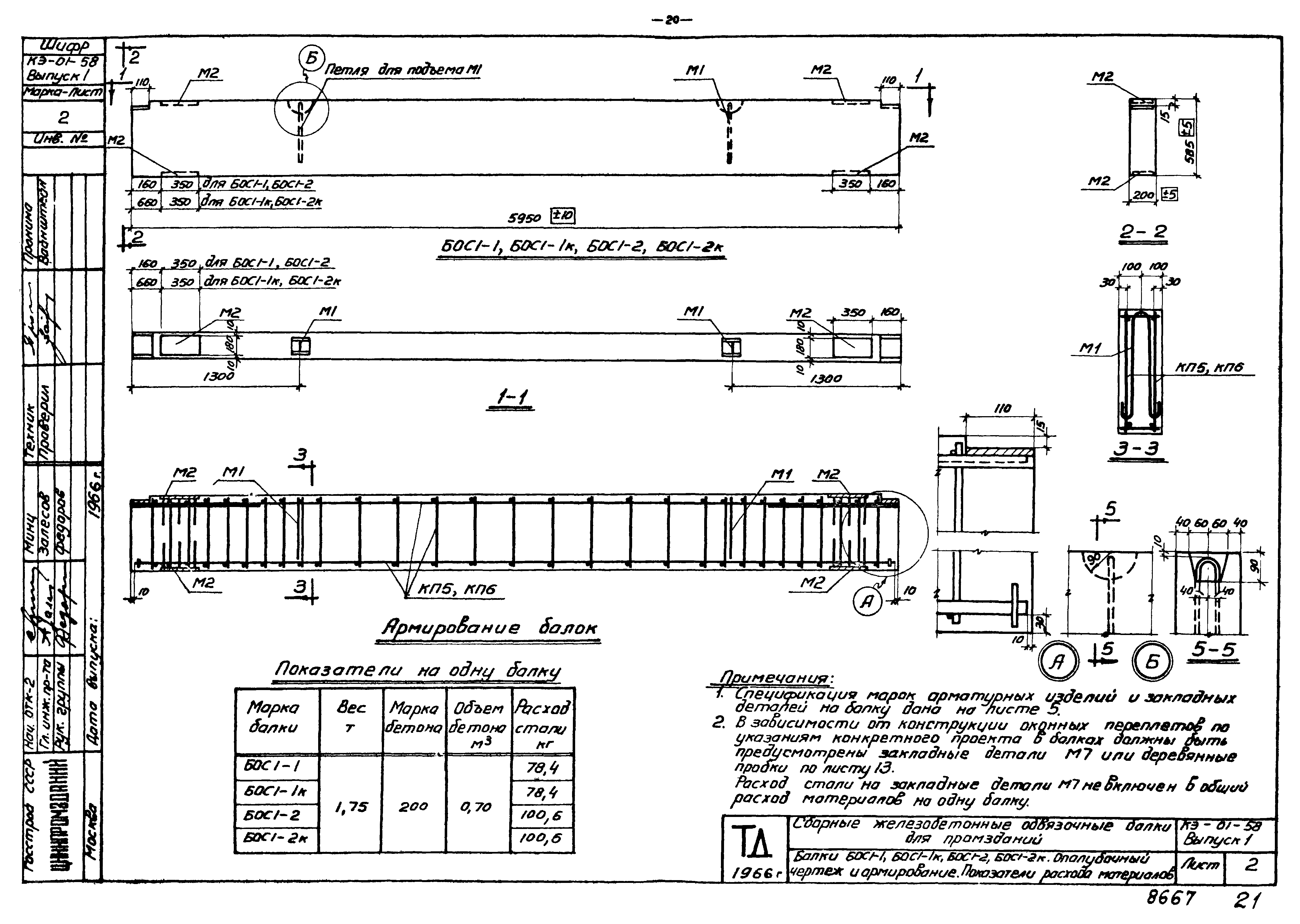 Серия КЭ-01-58