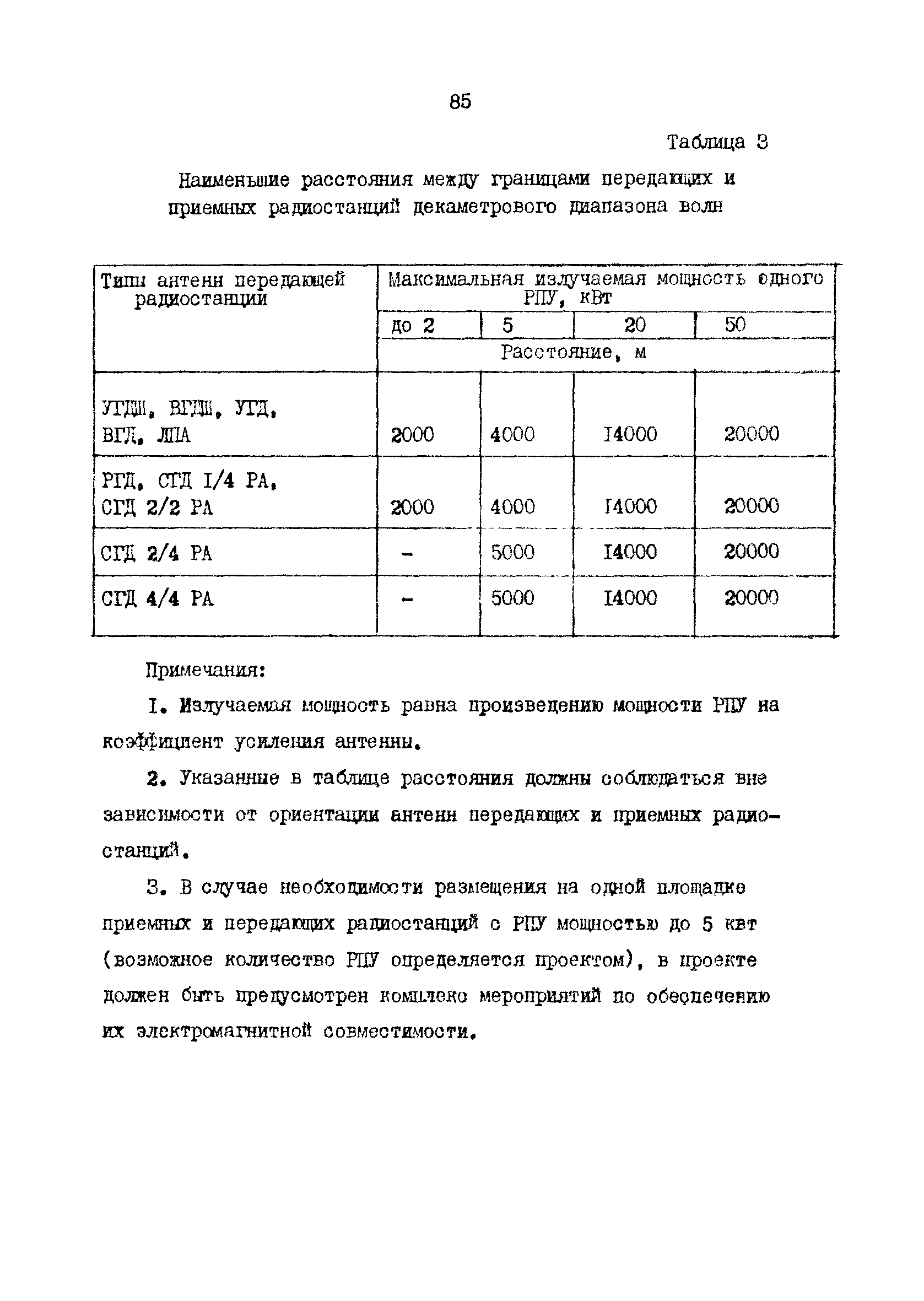 РД 31.30.10-83