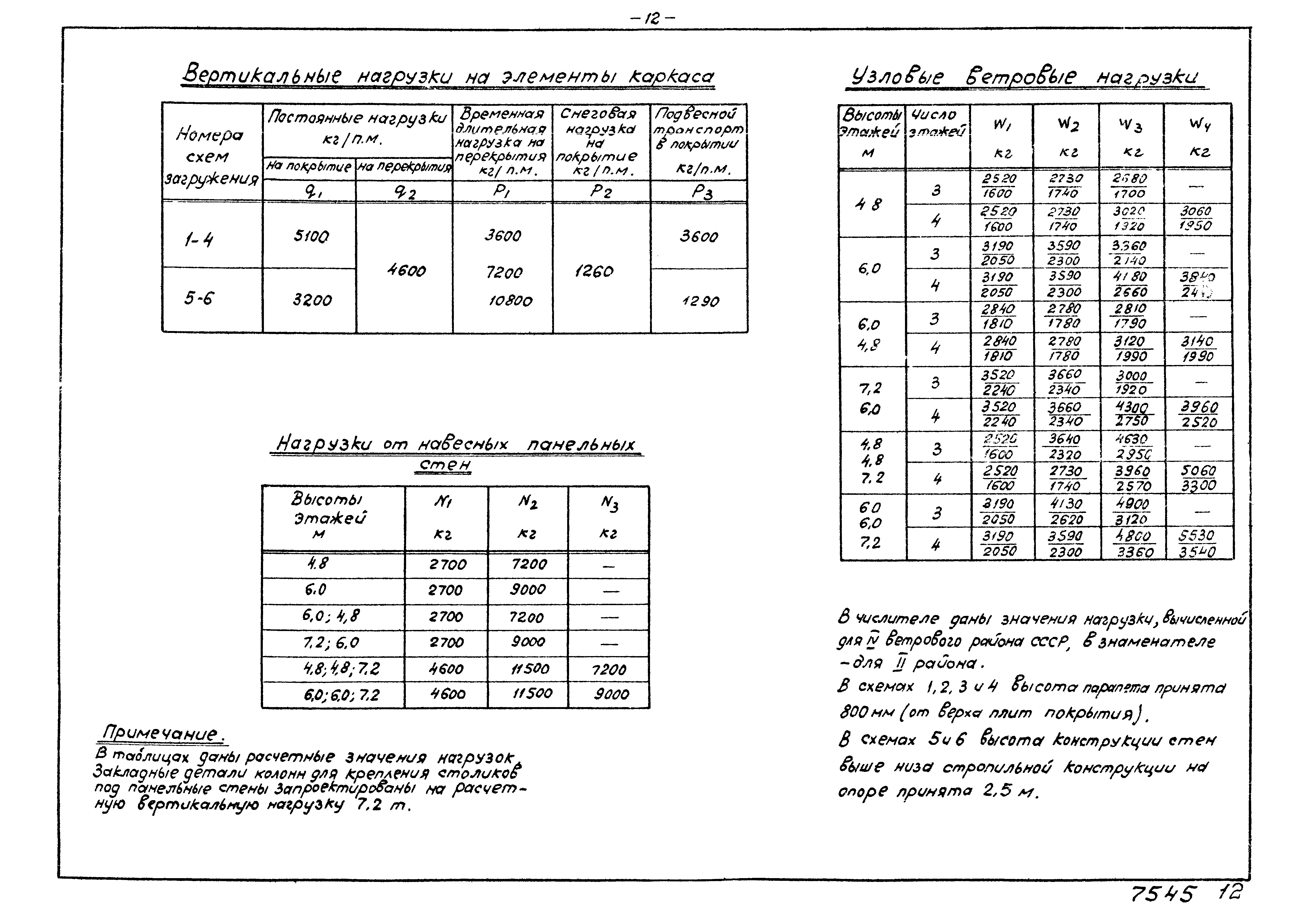 Серия ИИ20-4