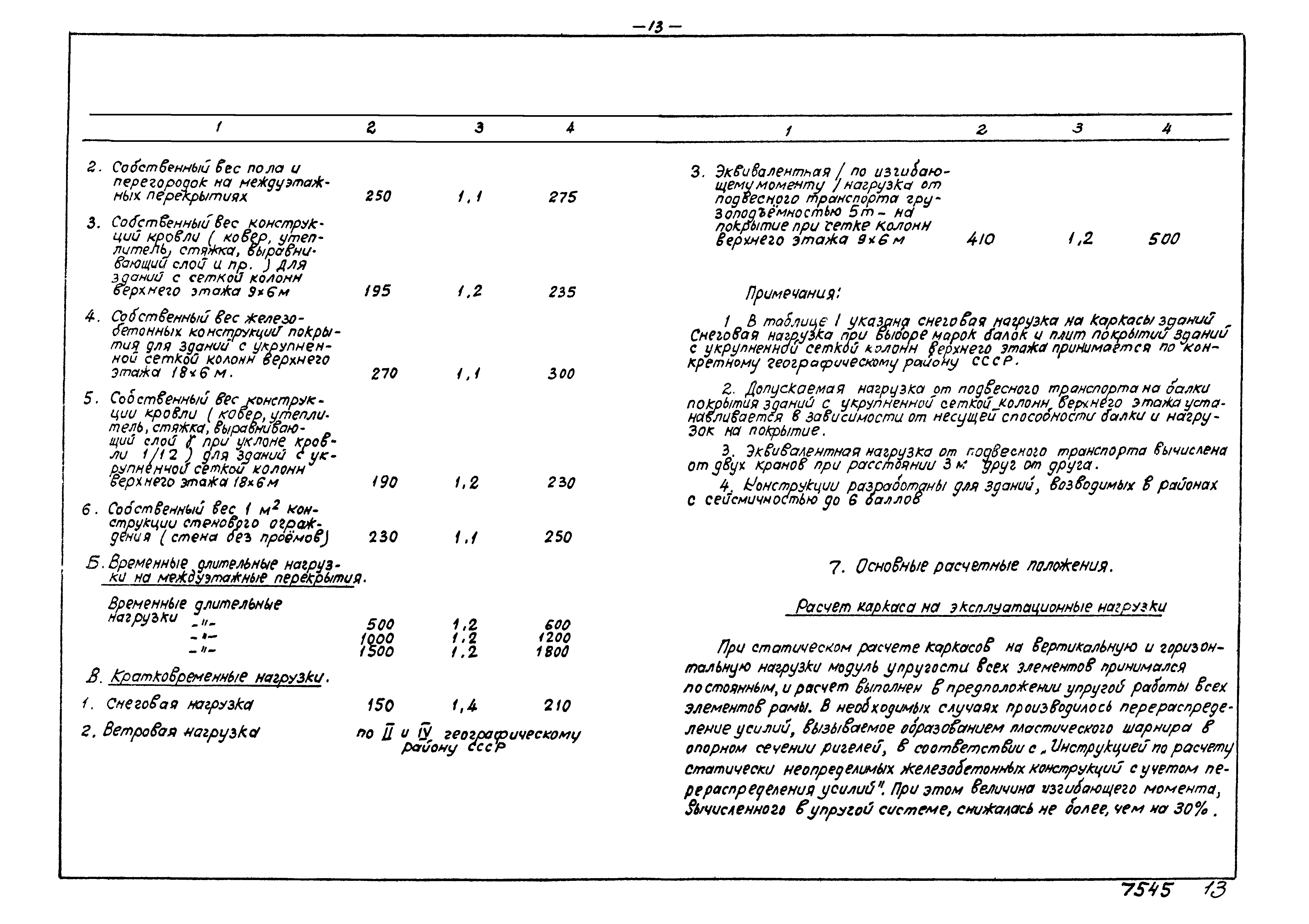 Серия ИИ20-4