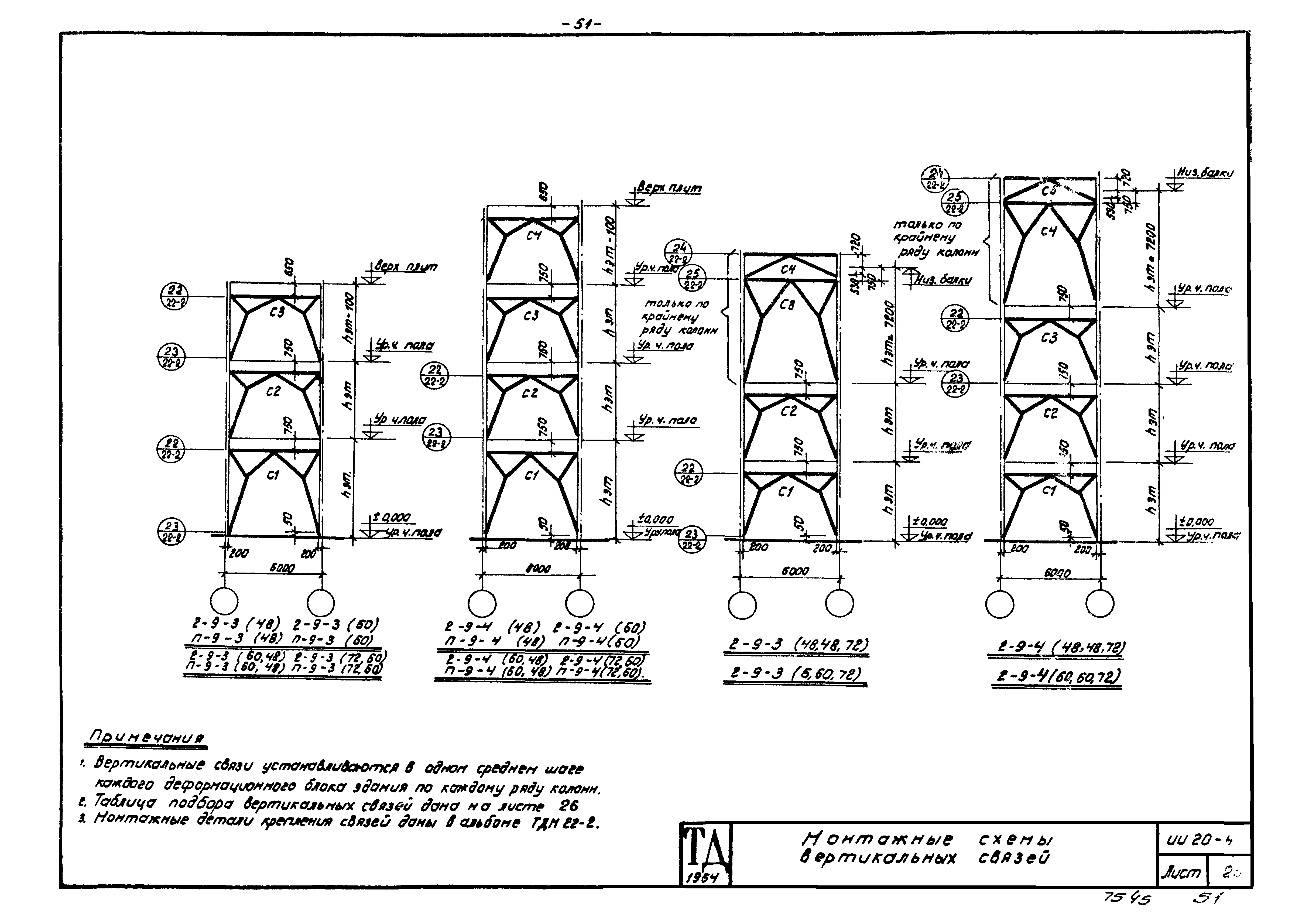 Серия ИИ20-4