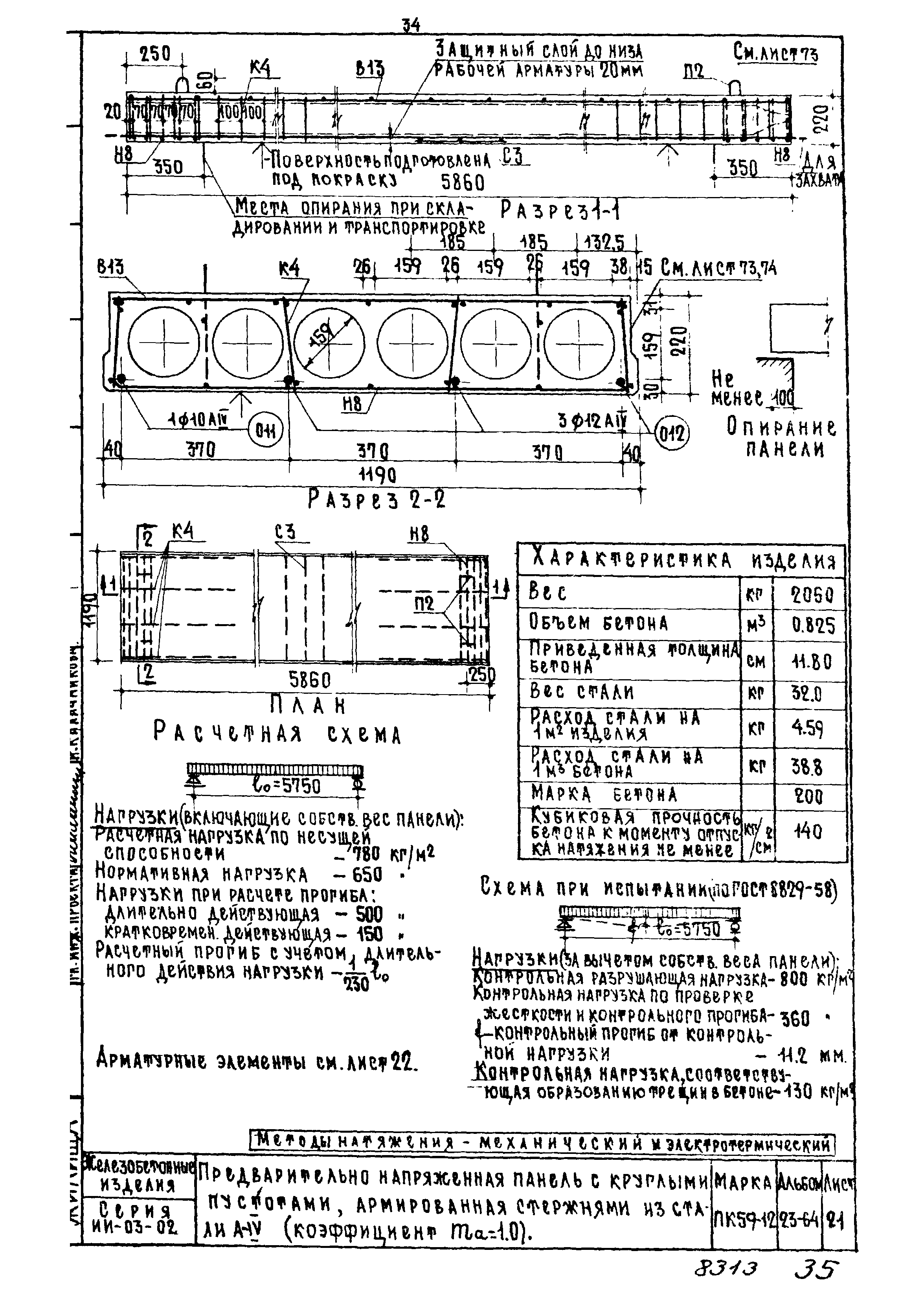 Серия ИИ-03-02