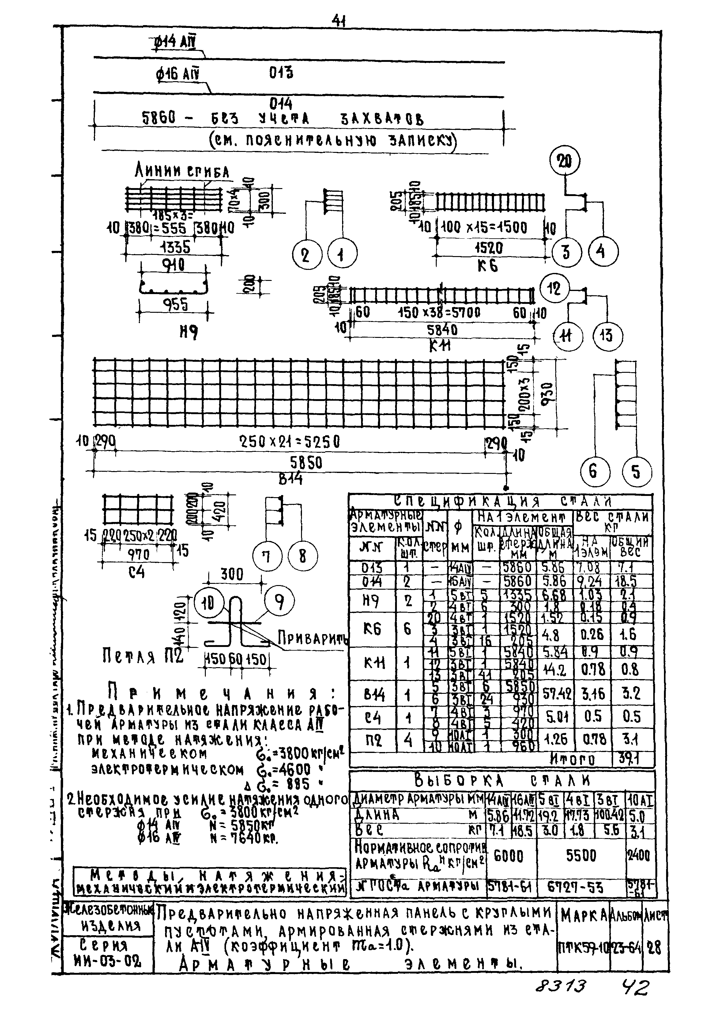 Серия ИИ-03-02