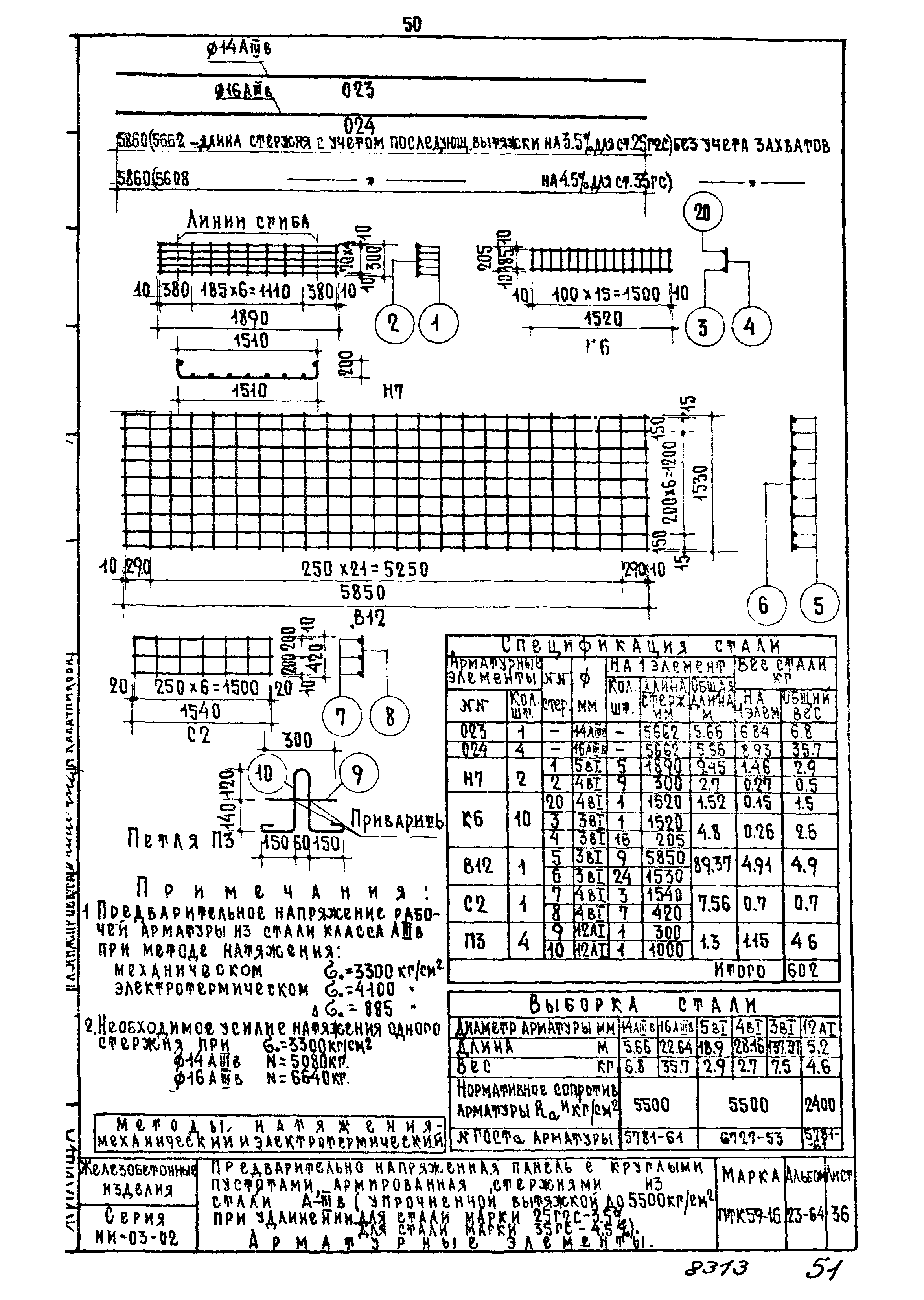 Серия ИИ-03-02