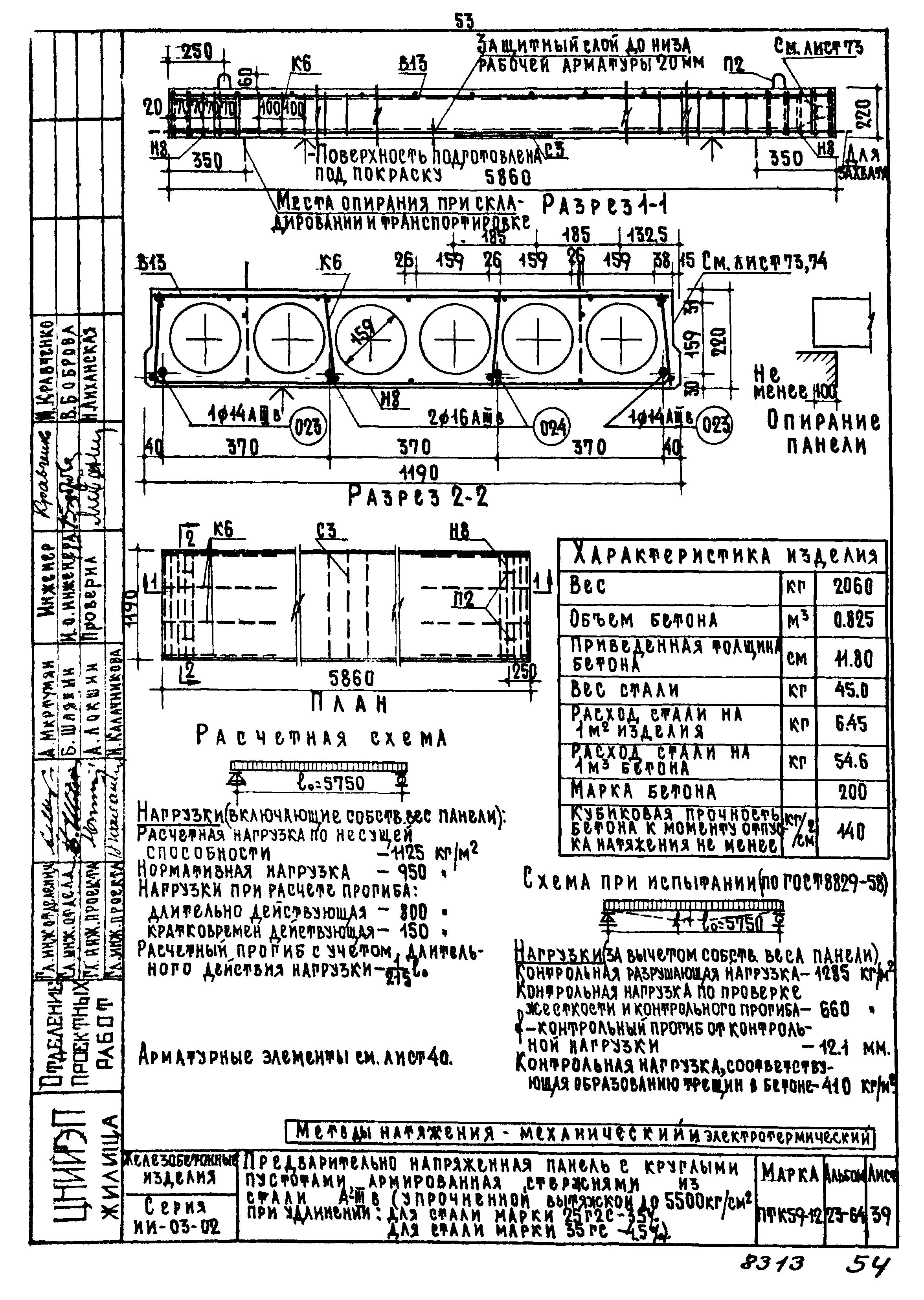 Серия ИИ-03-02