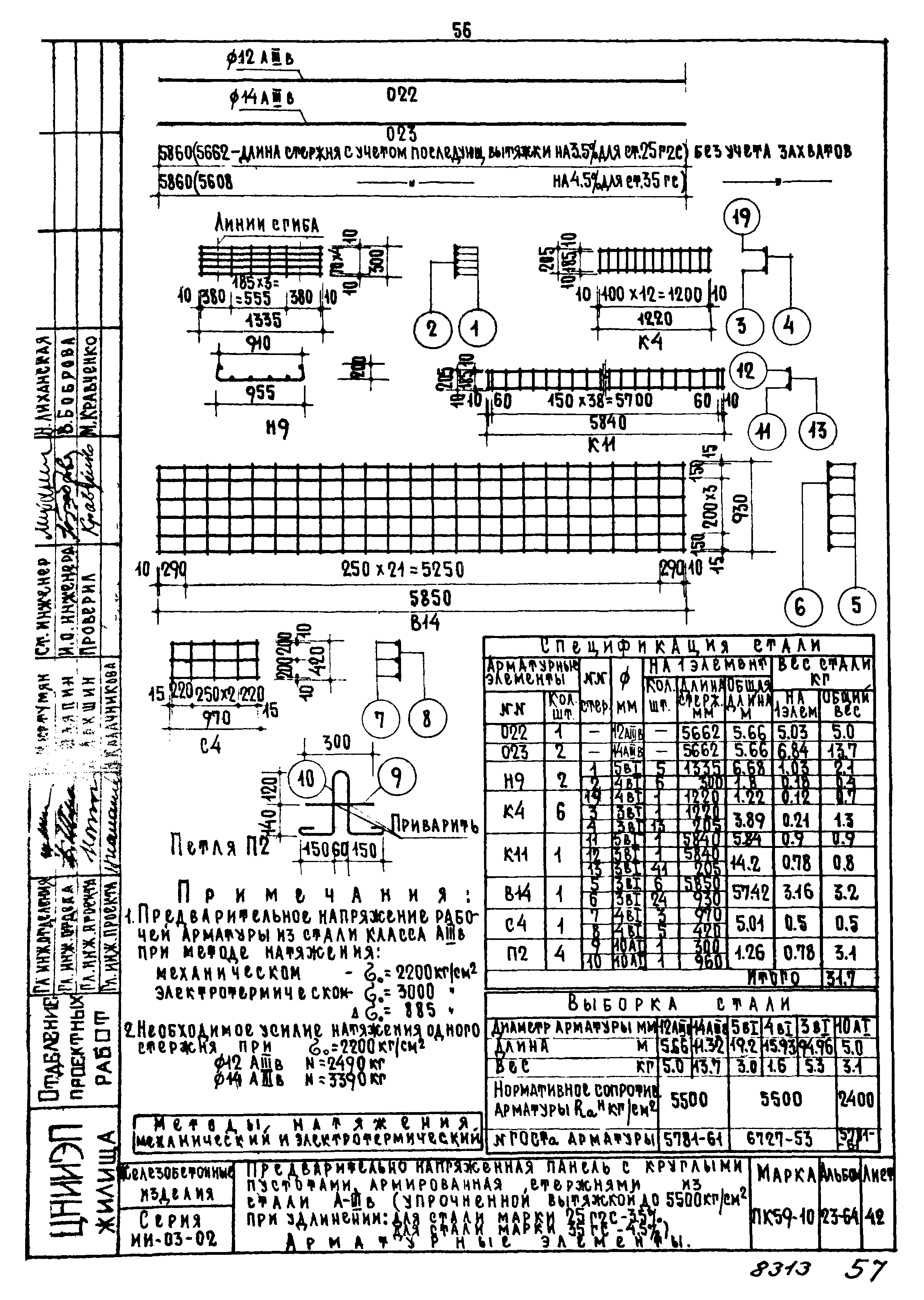 Серия ИИ-03-02