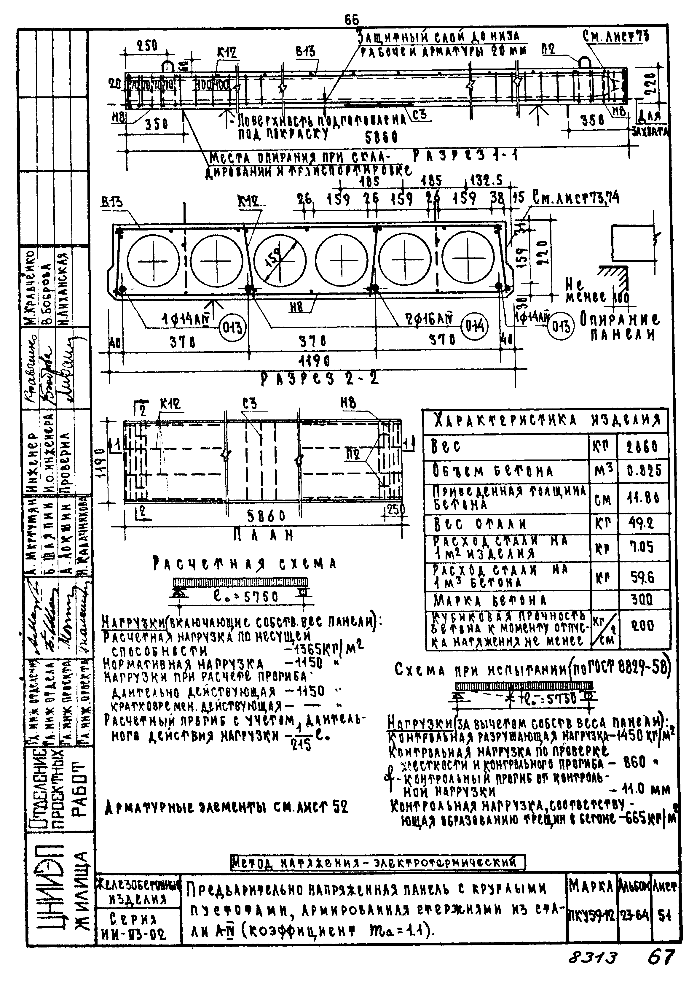 Серия ИИ-03-02