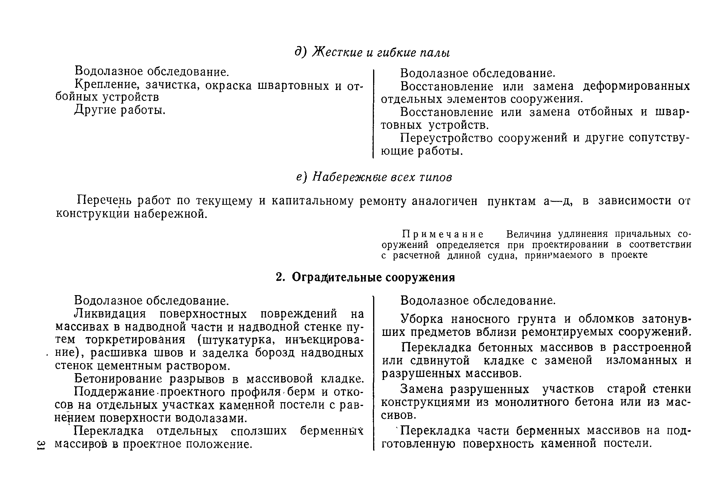 РД 31.35.08-84