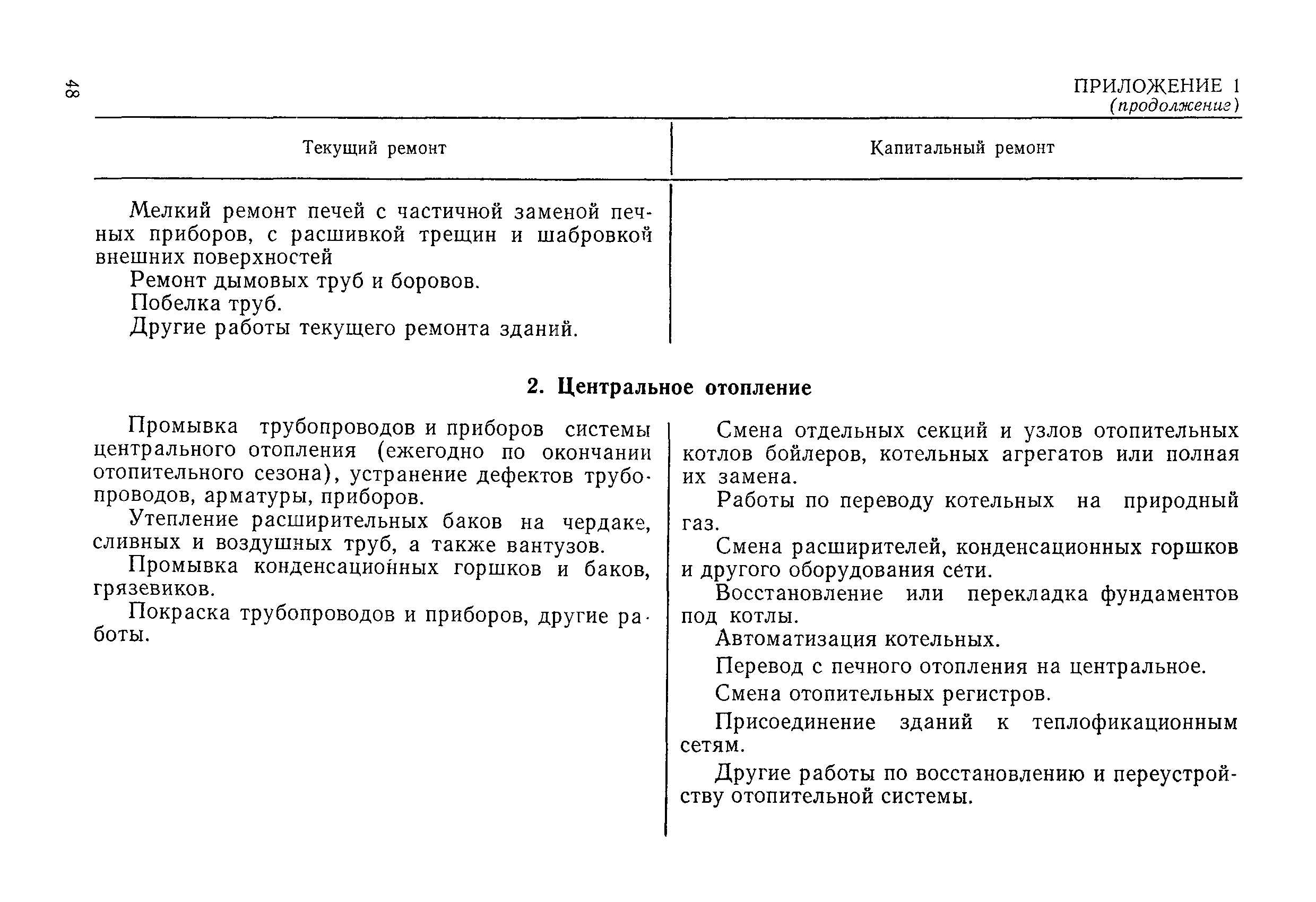 РД 31.35.08-84