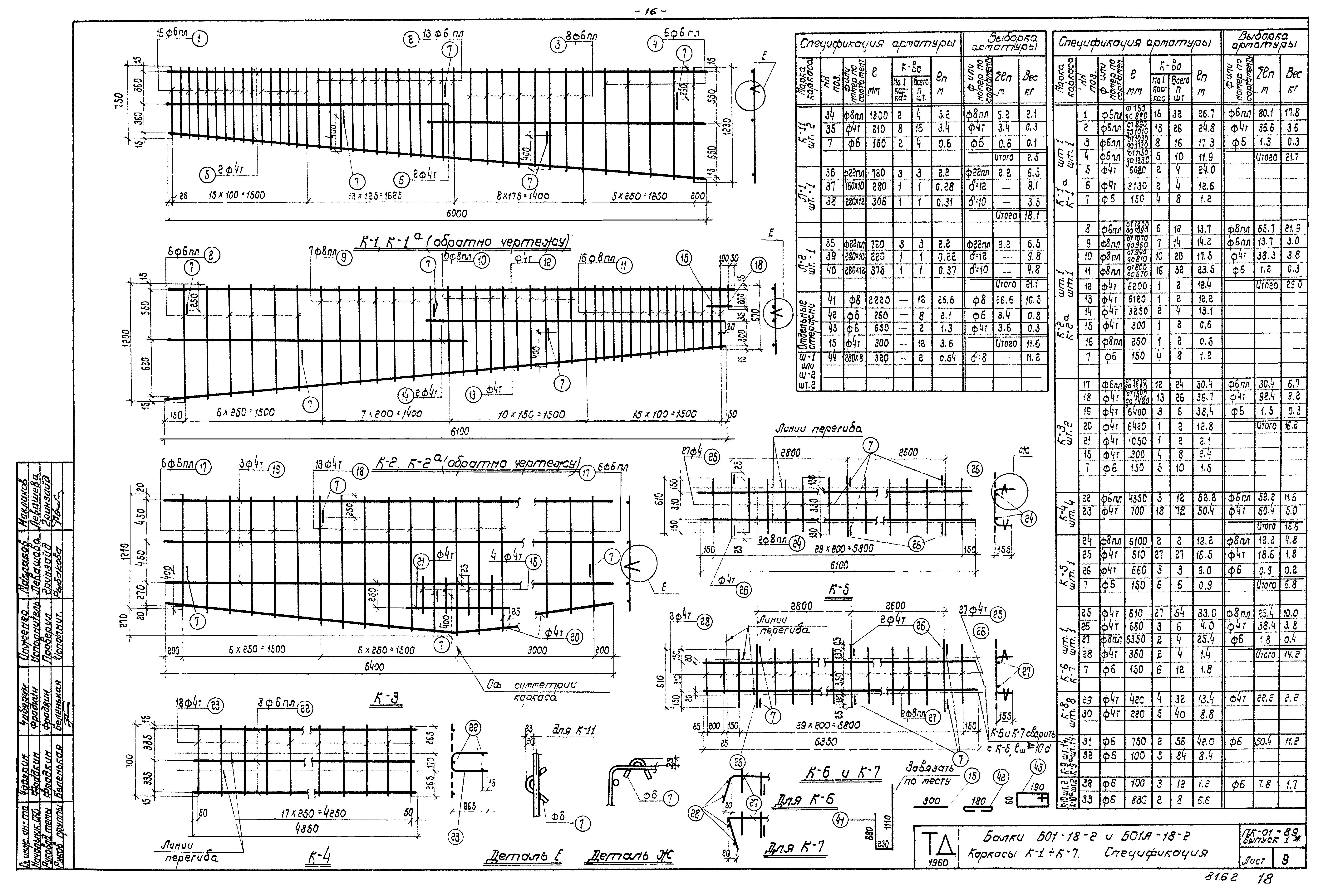 Серия ПК-01-89