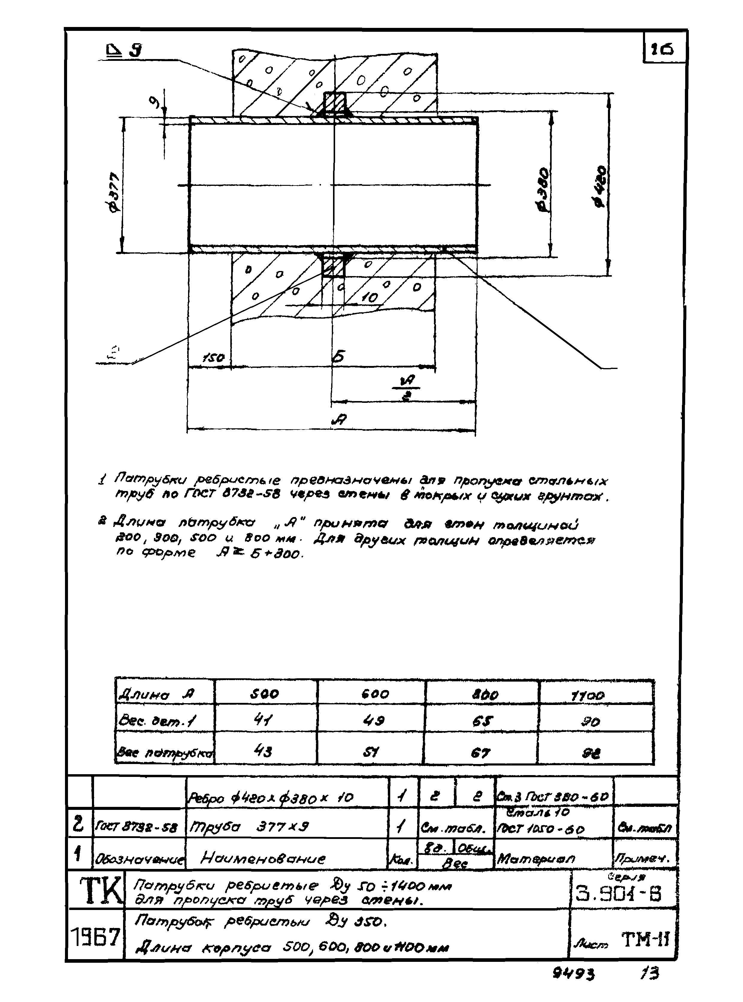 Серия 3.901-6