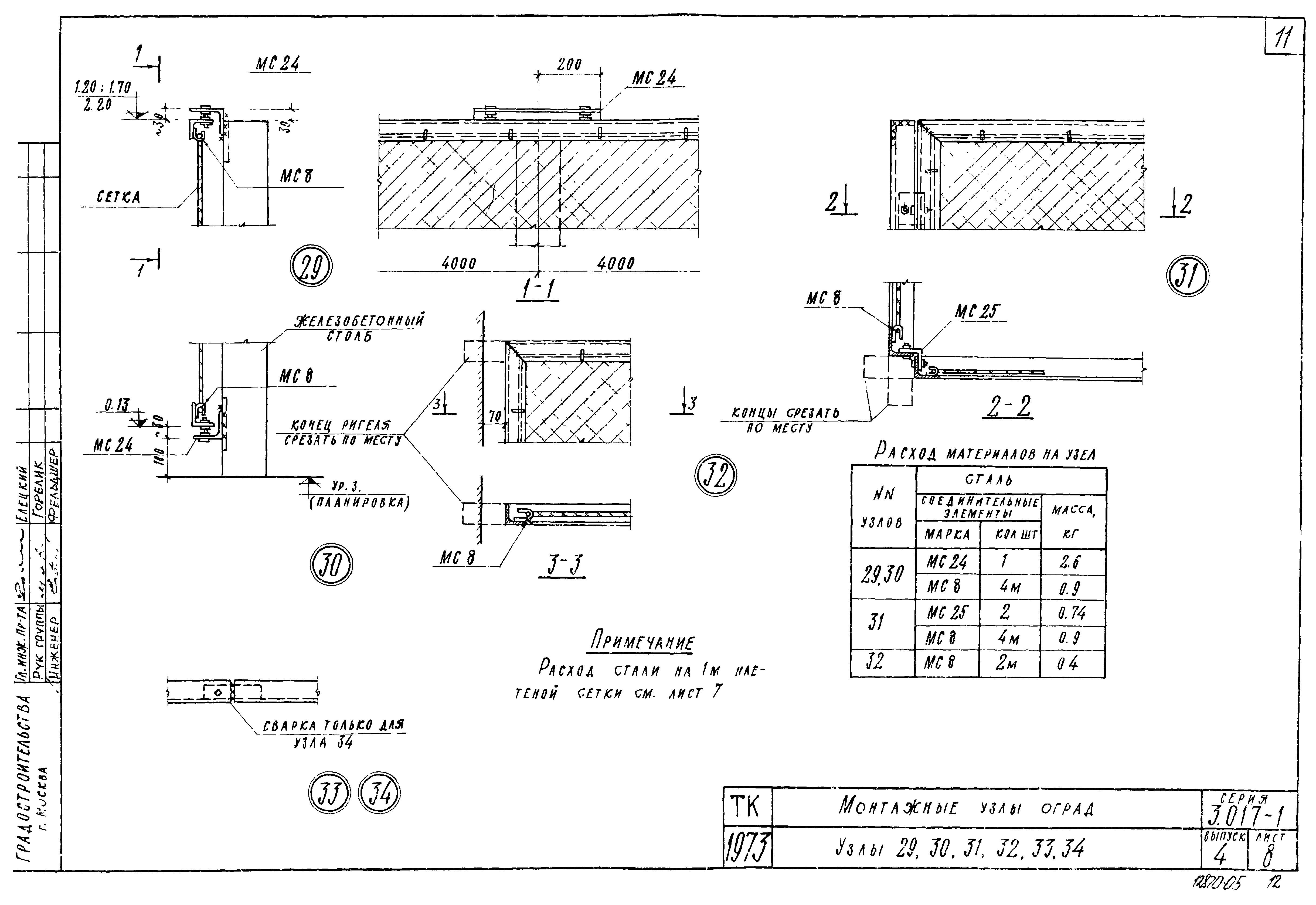 Серия 3.017-1