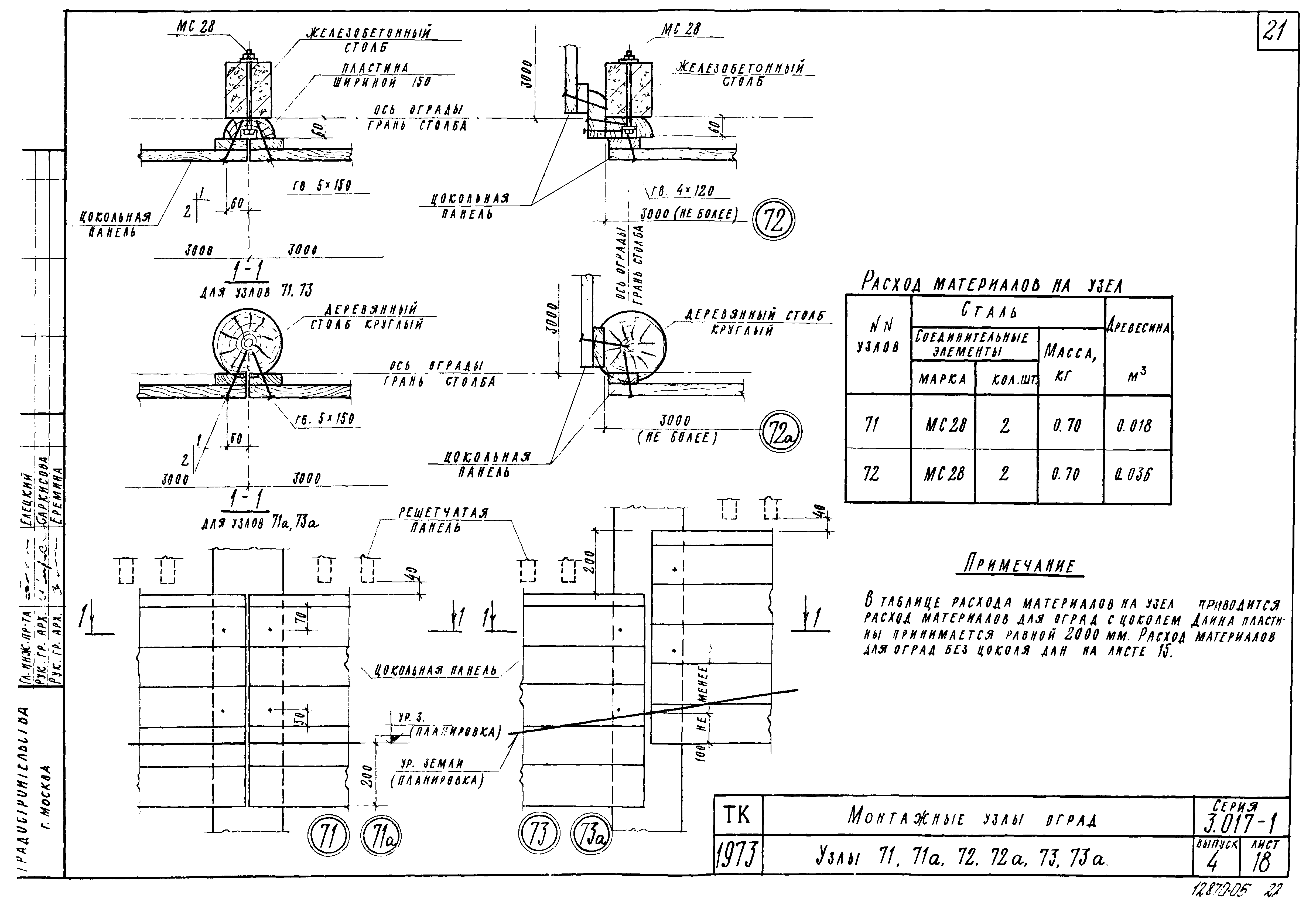 Серия 3.017-1