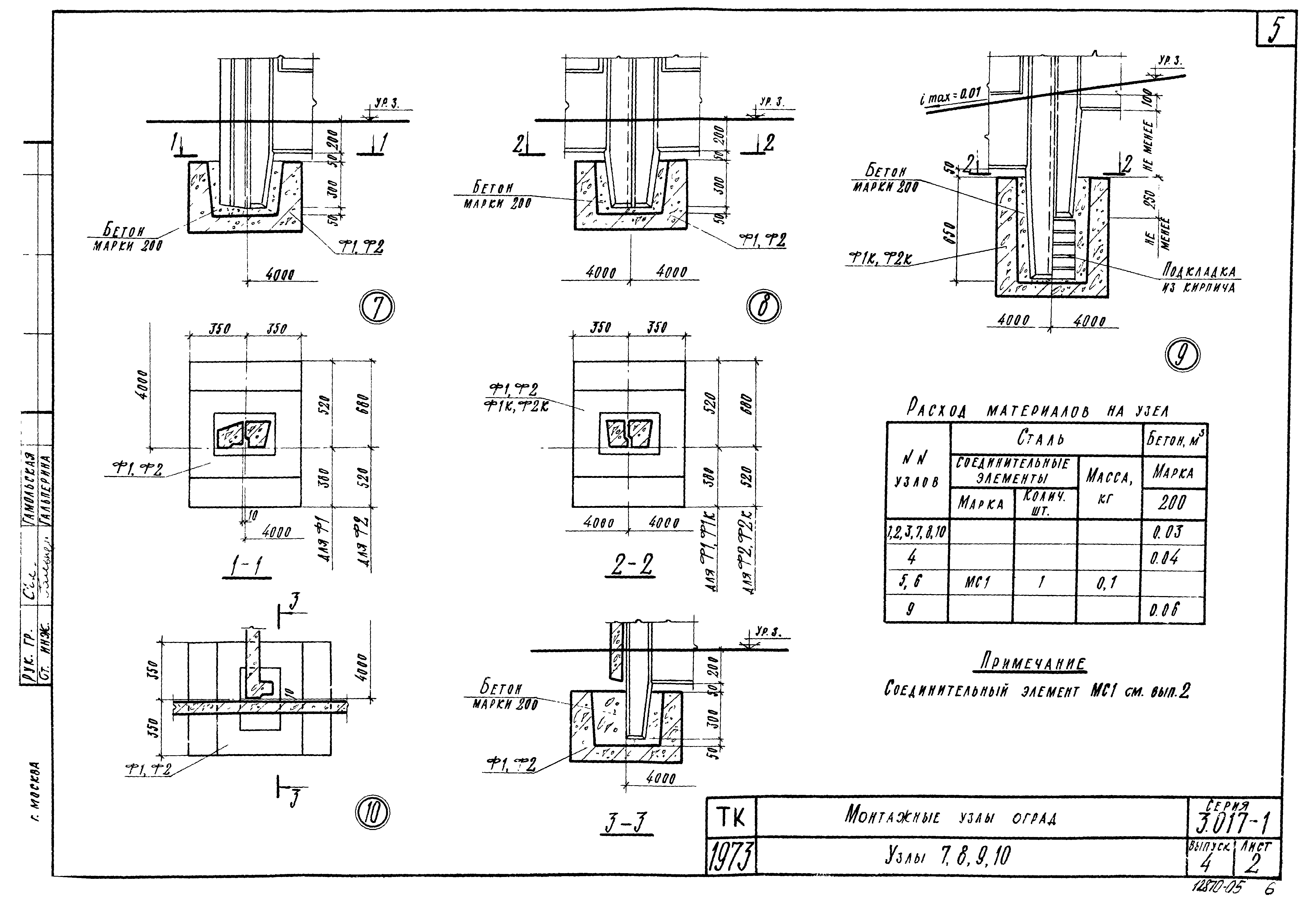 Серия 3.017-1