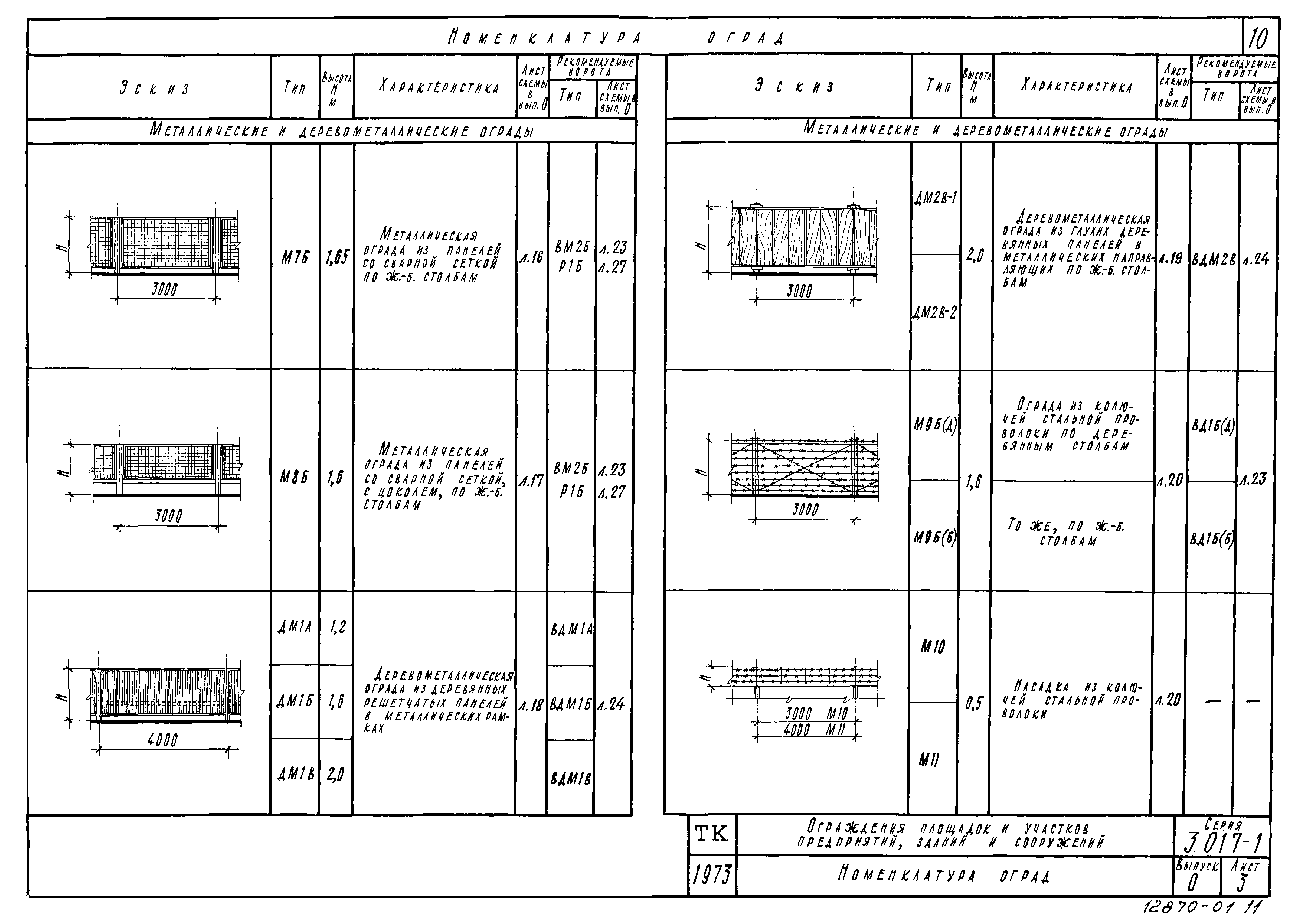 Серия 3.017-1