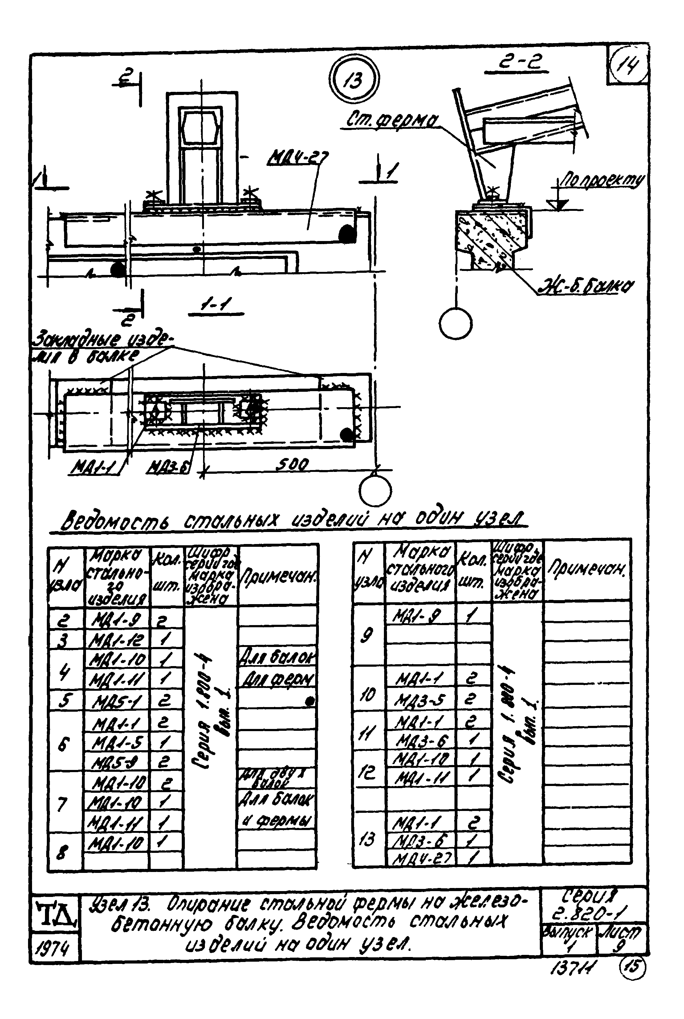 Серия 2.820-1