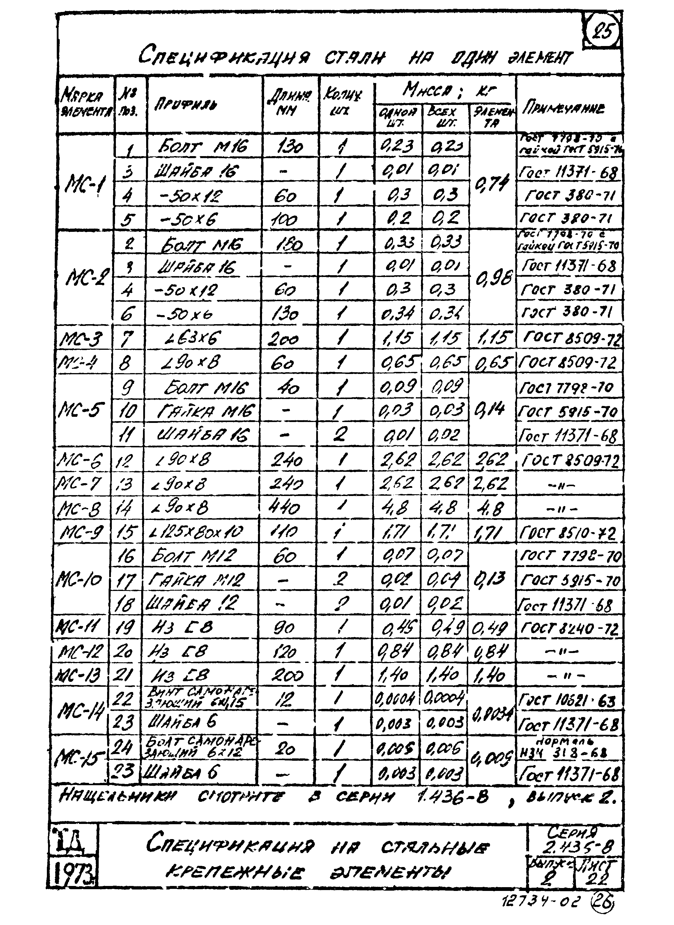 Серия 2.436-8